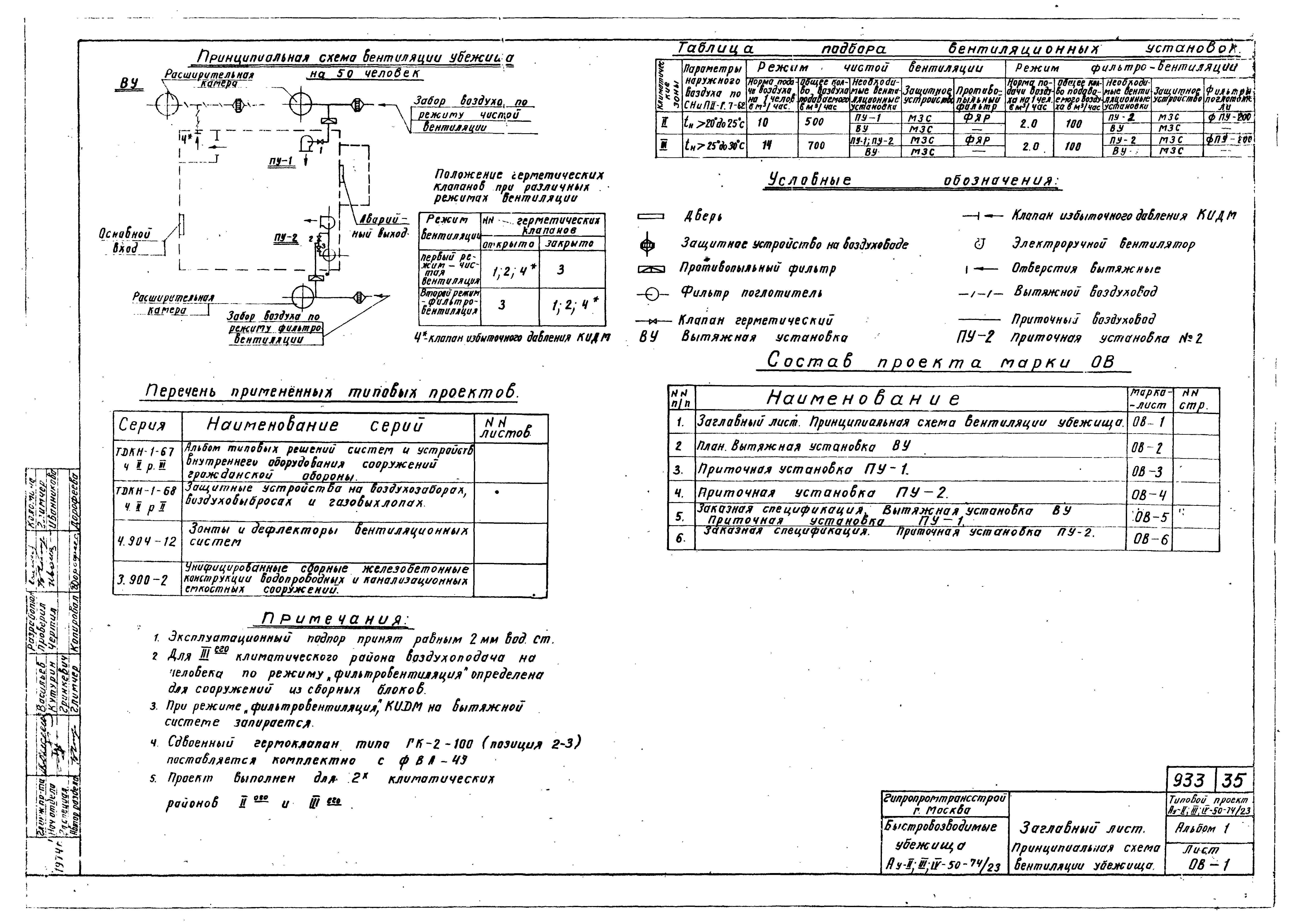 Типовой проект Ау-II,III,IV-50-74/23