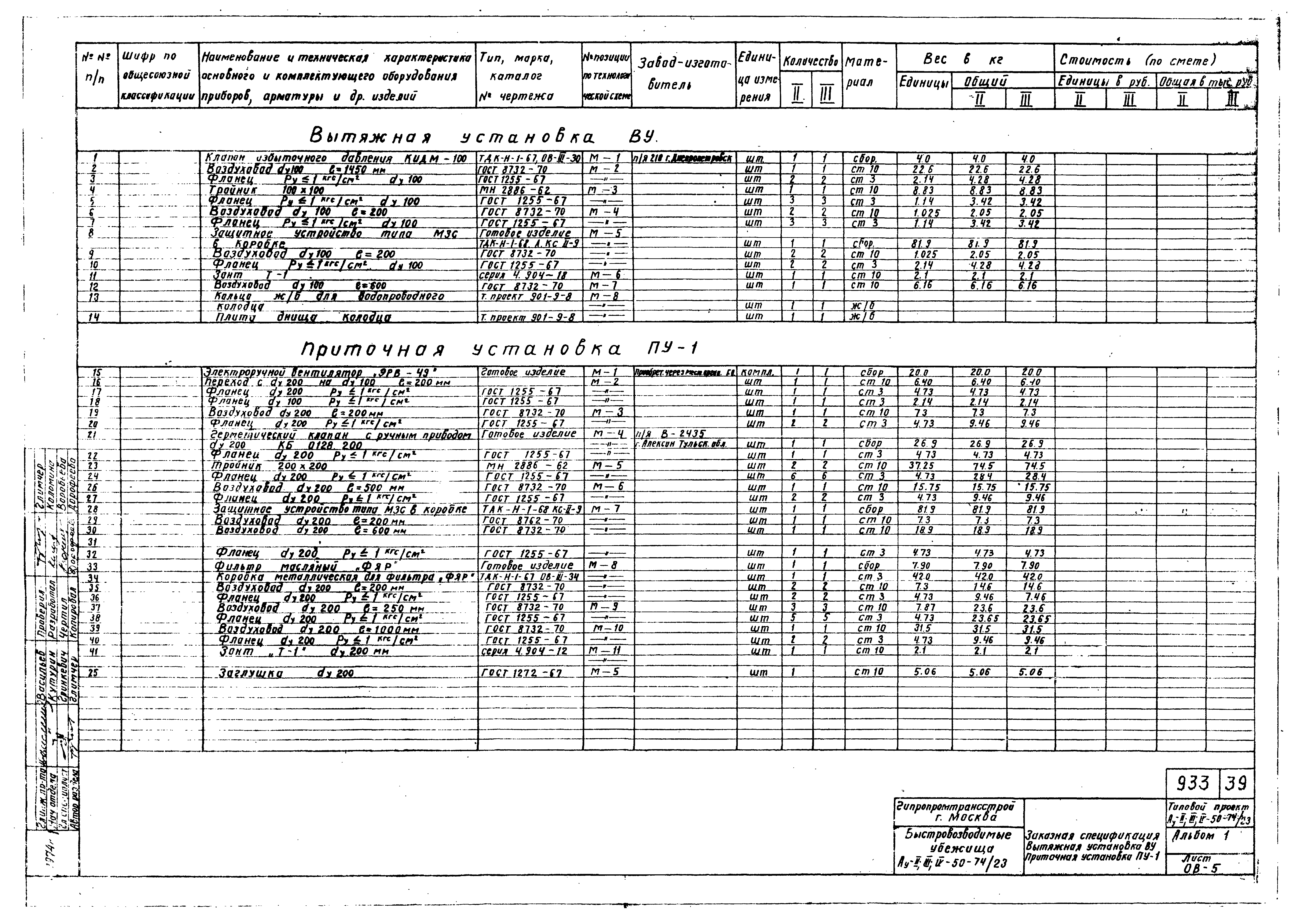 Типовой проект Ау-II,III,IV-50-74/23