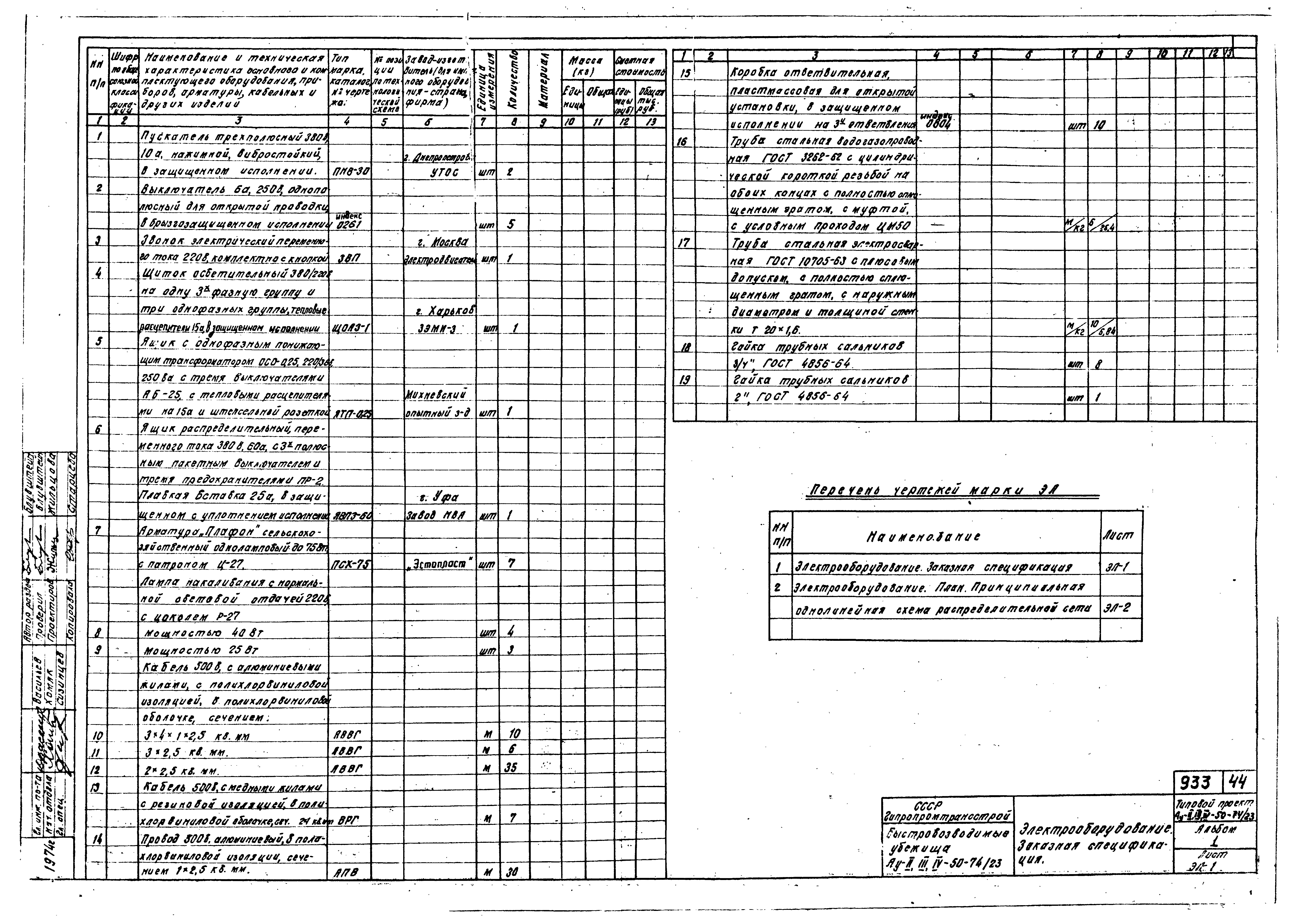 Типовой проект Ау-II,III,IV-50-74/23