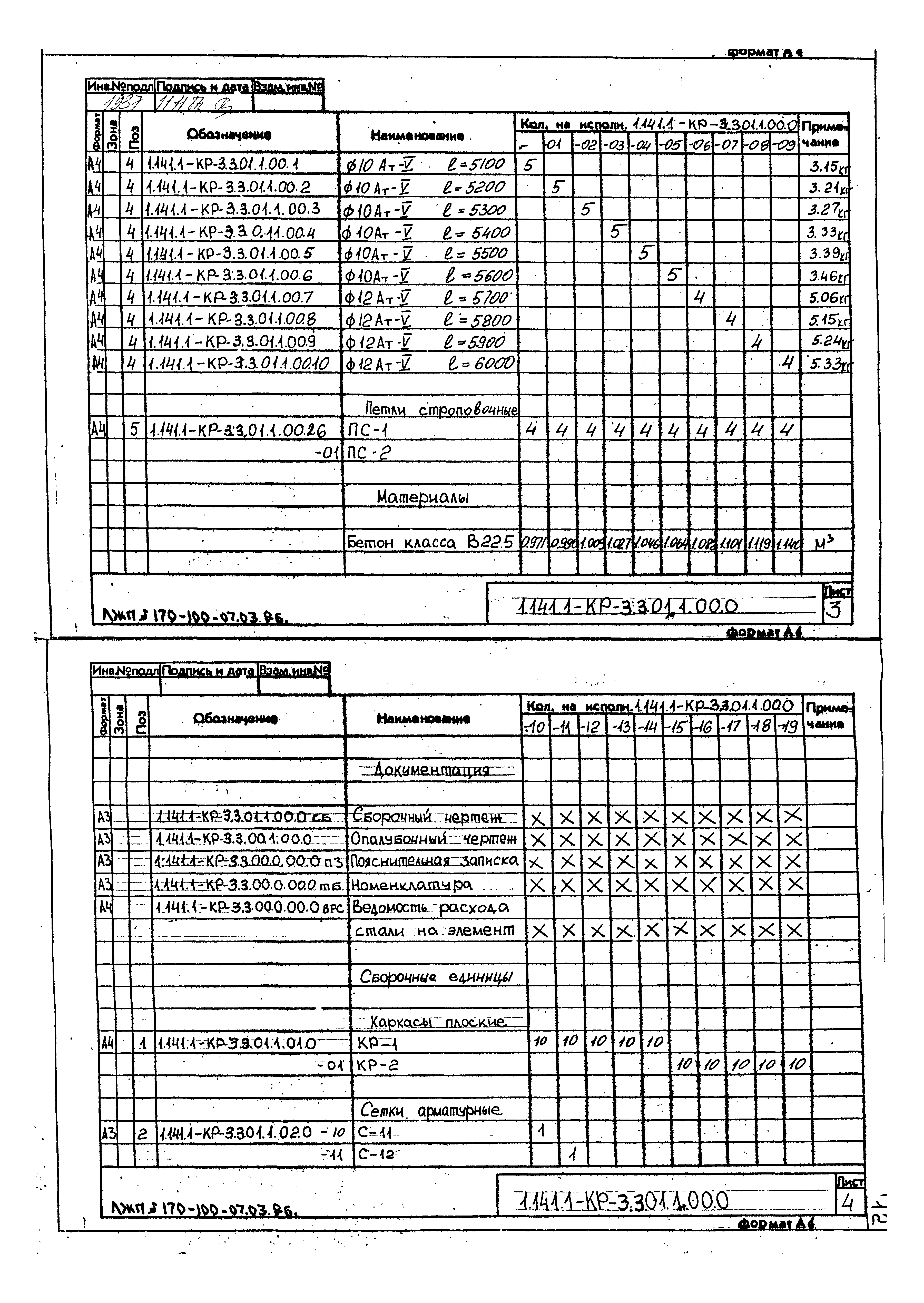 Серия 1.141.1-КР-3