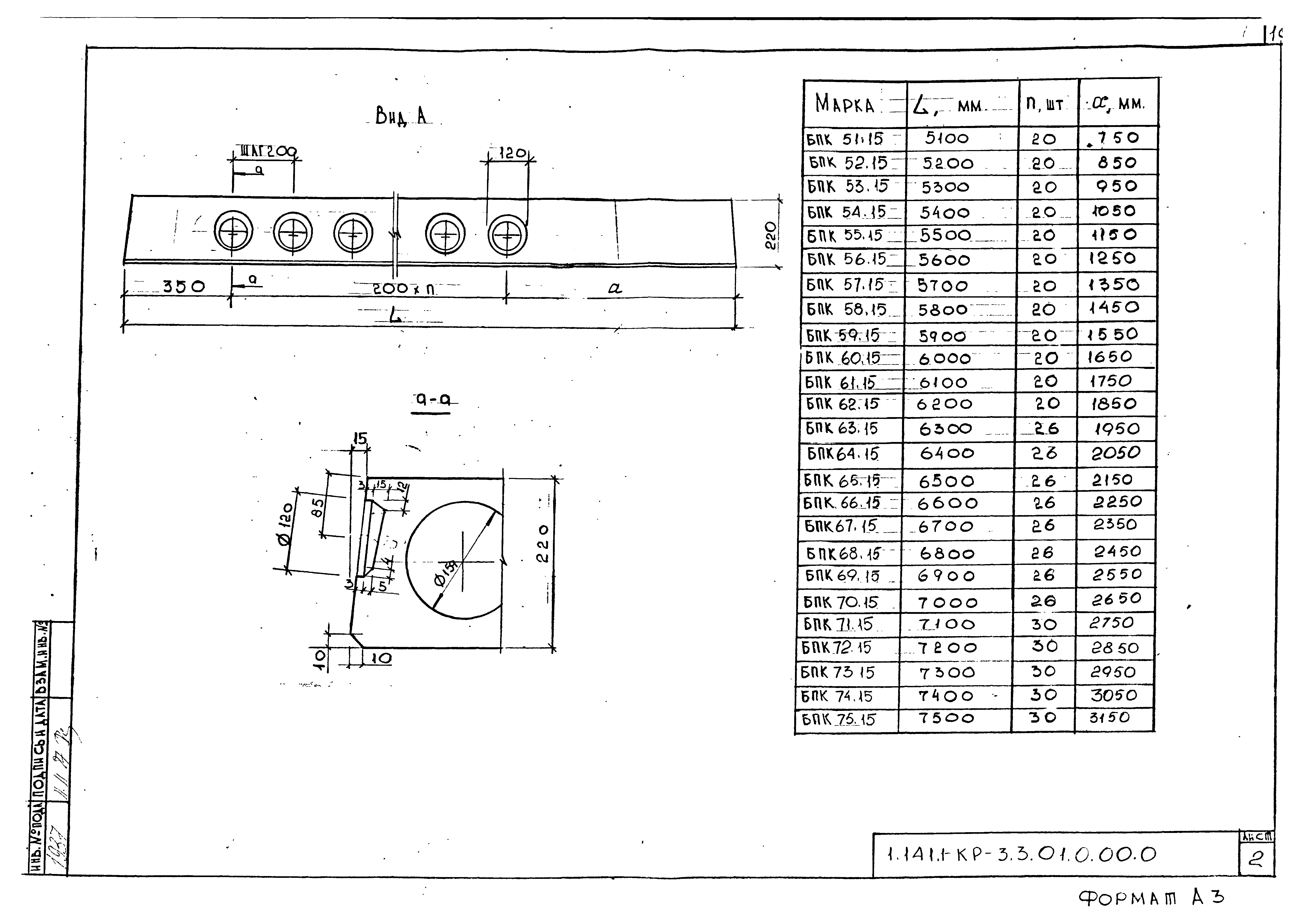 Серия 1.141.1-КР-3