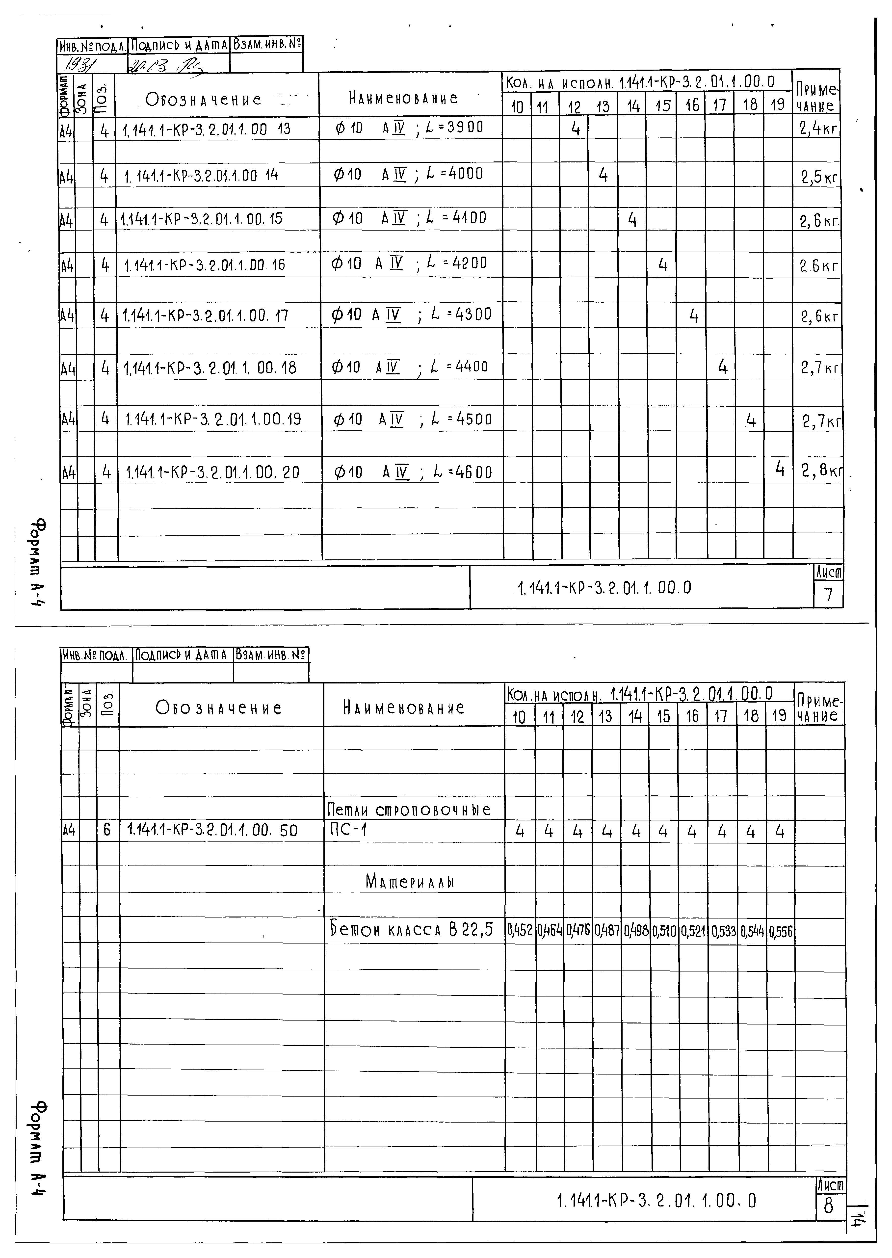 Серия 1.141.1-КР-3