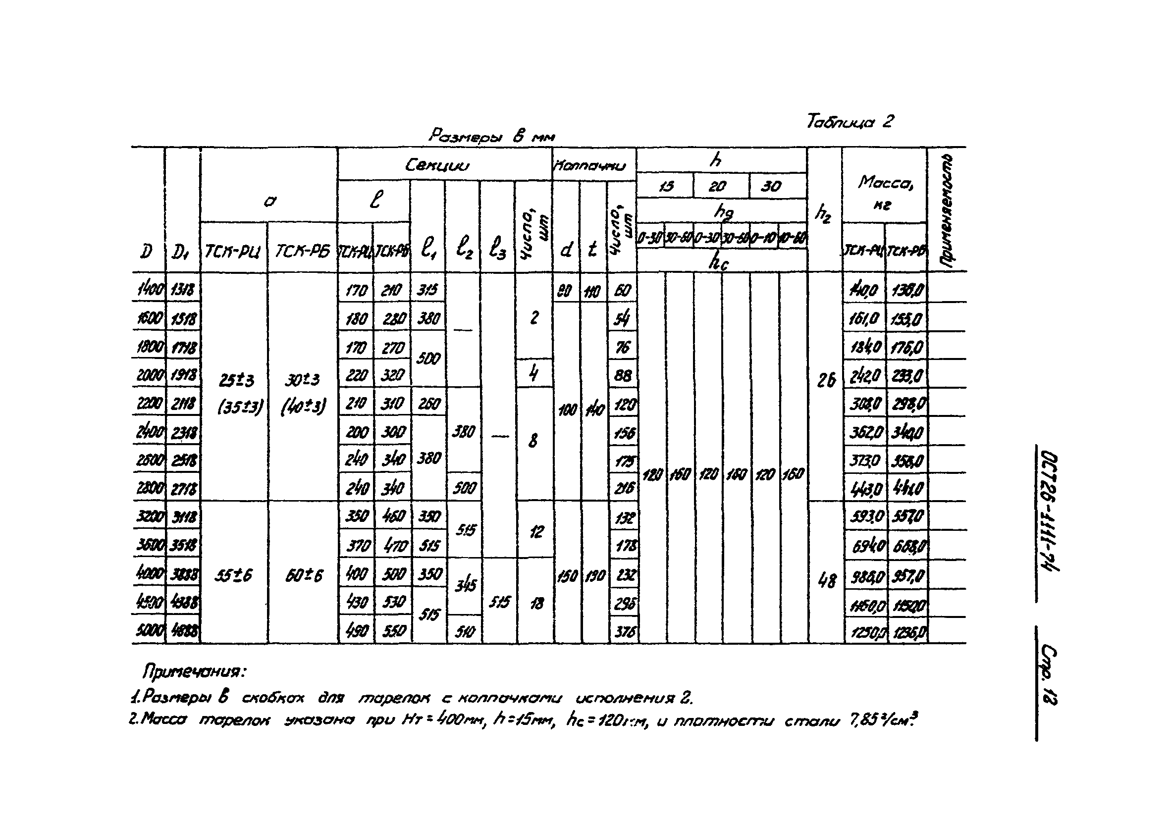 ОСТ 26-1111-74