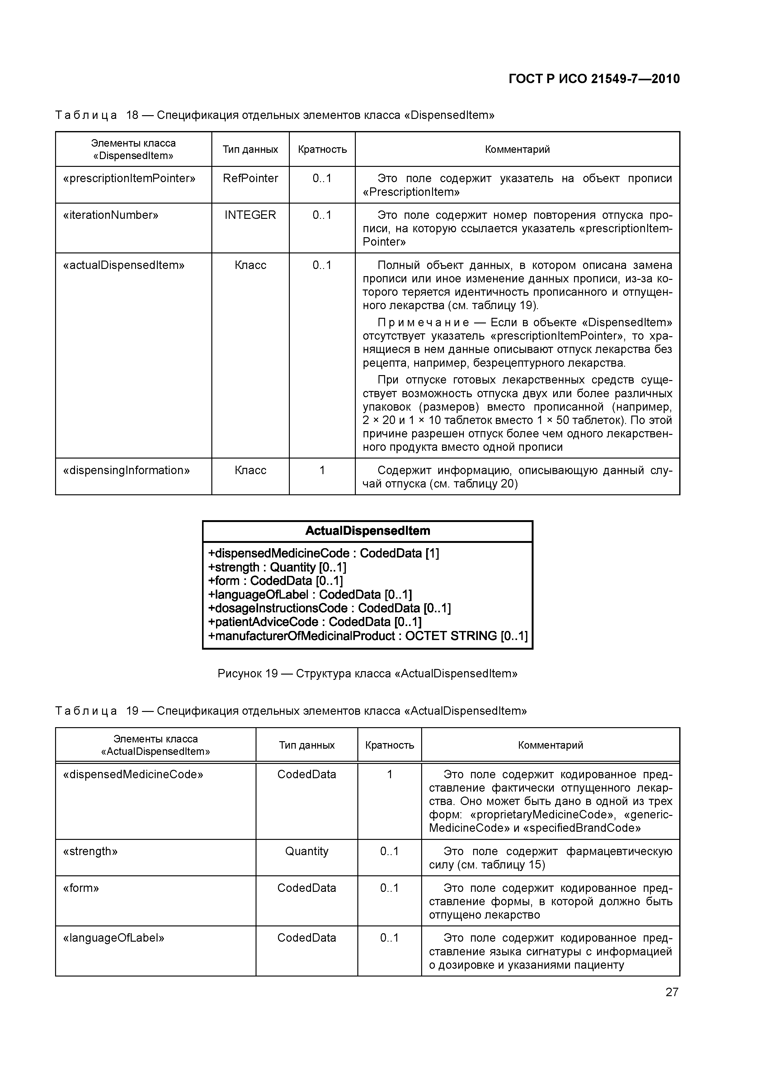 ГОСТ Р ИСО 21549-7-2010