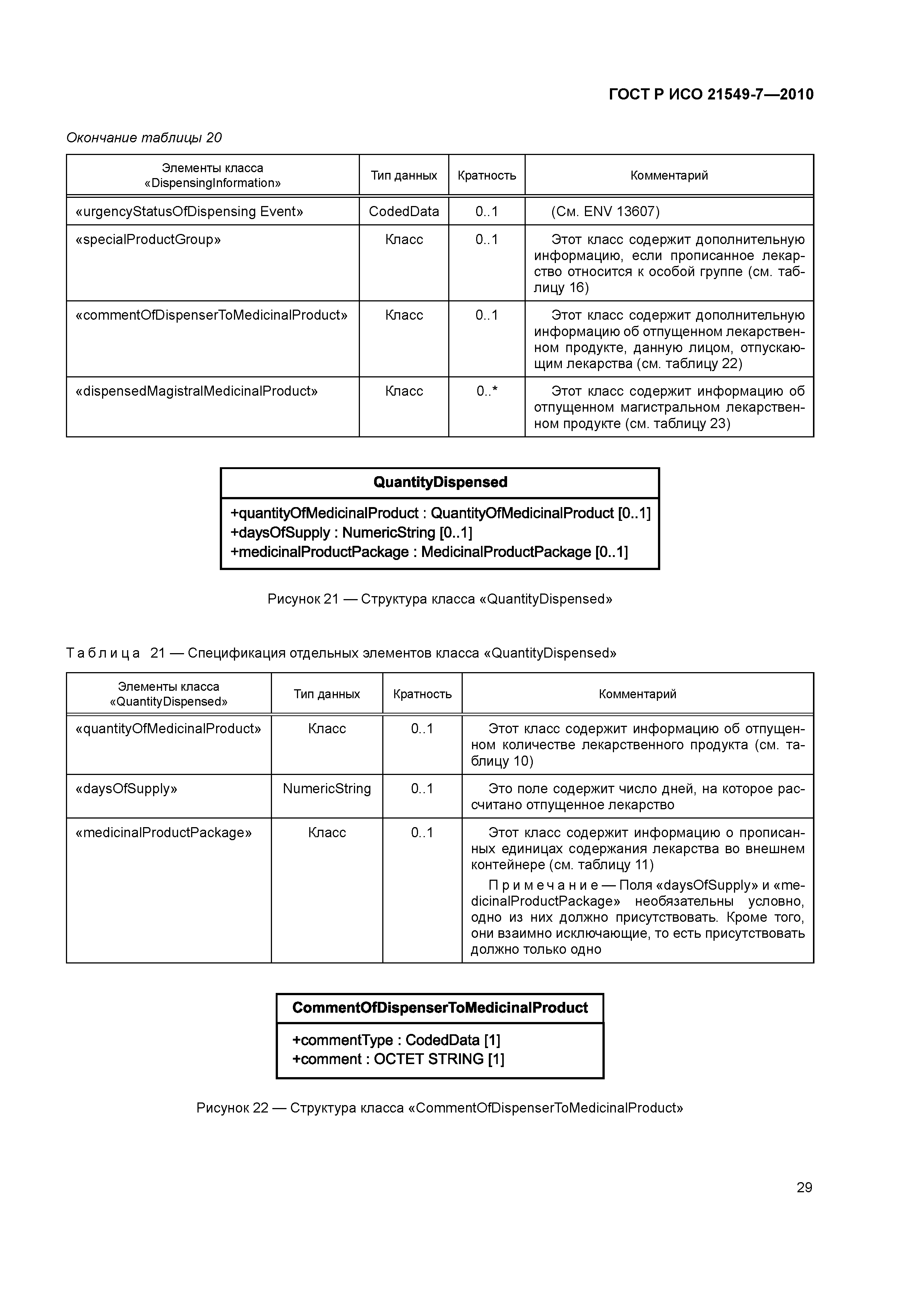 ГОСТ Р ИСО 21549-7-2010