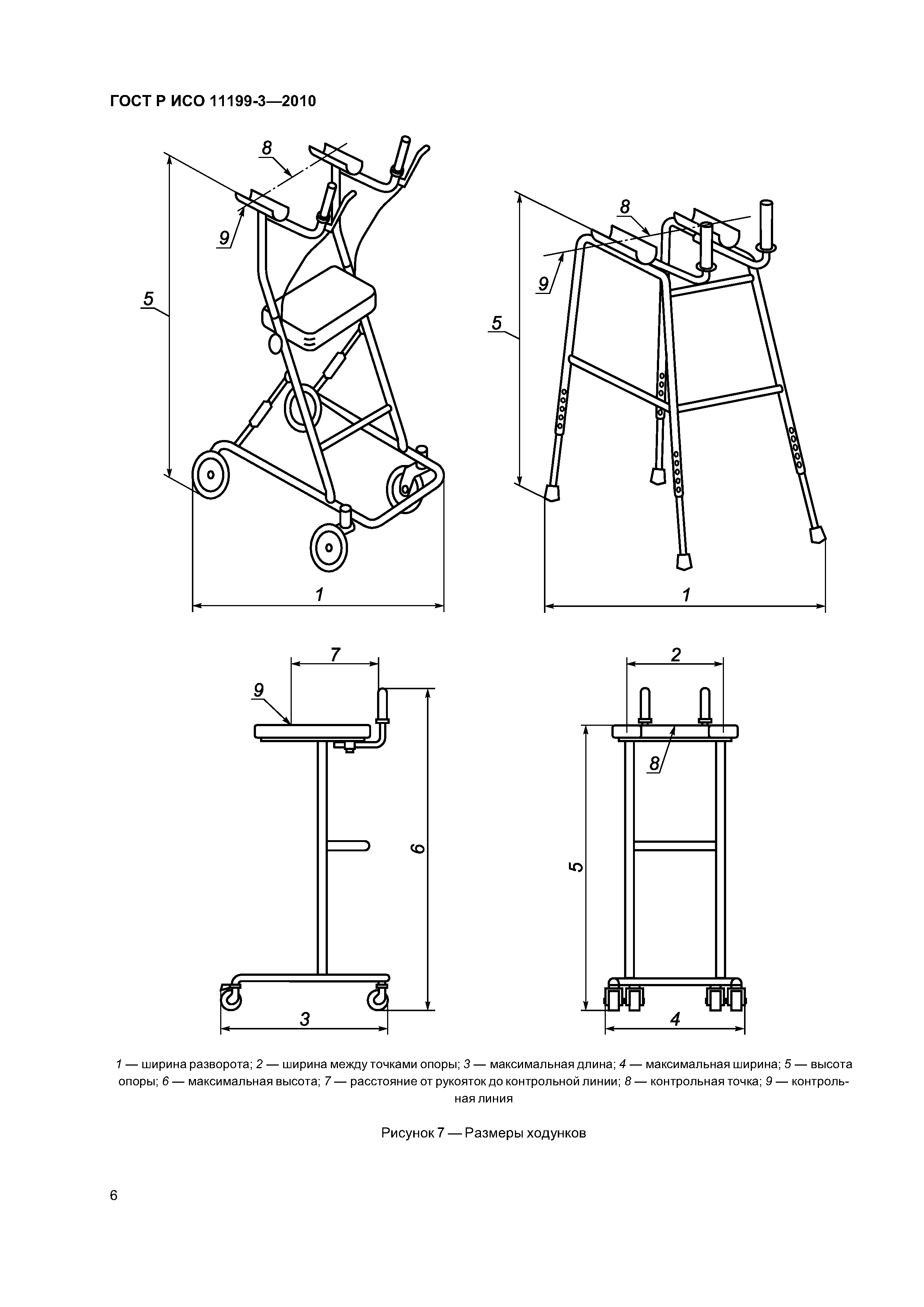 ГОСТ Р ИСО 11199-3-2010