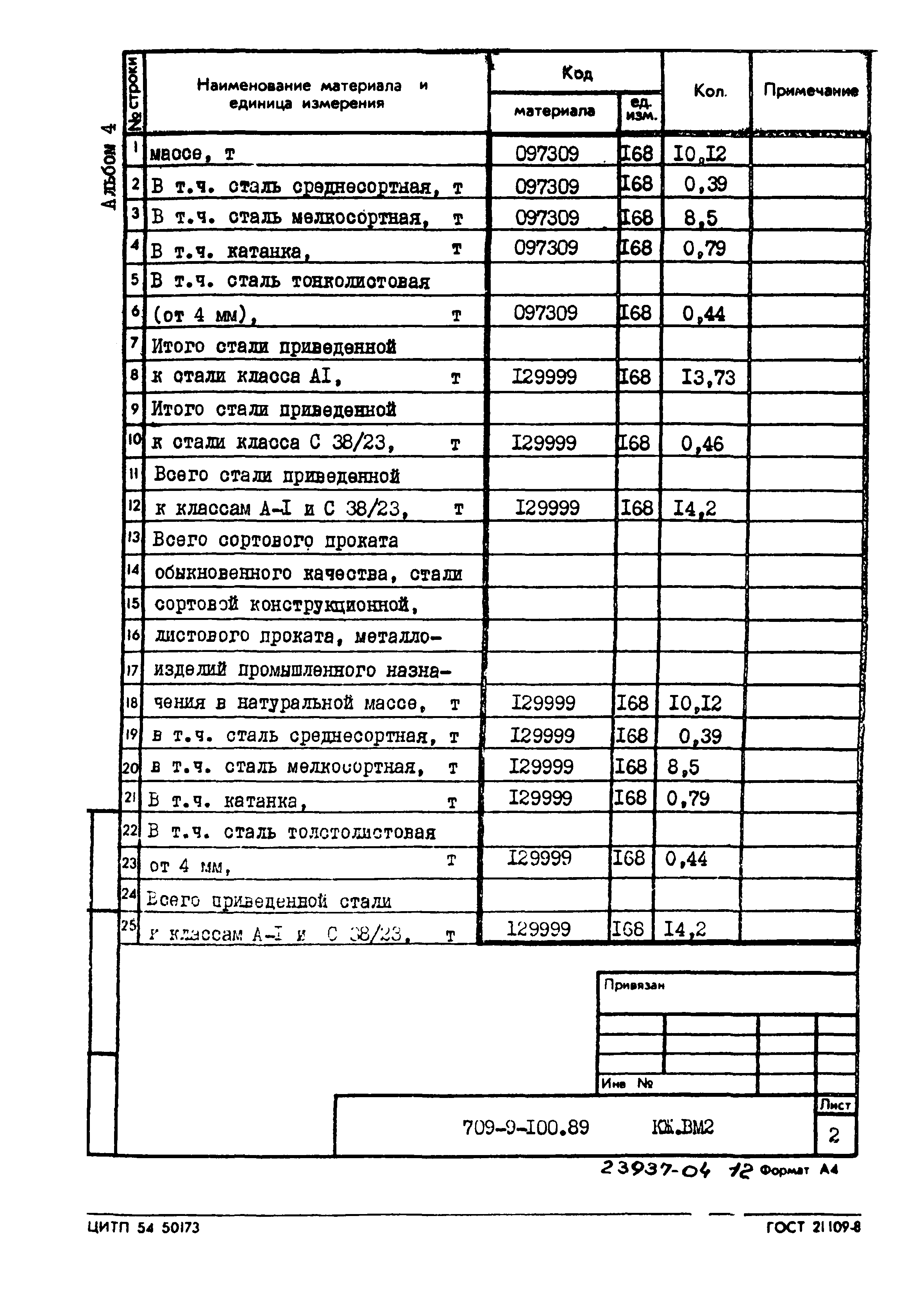 Типовой проект 709-9-100.89