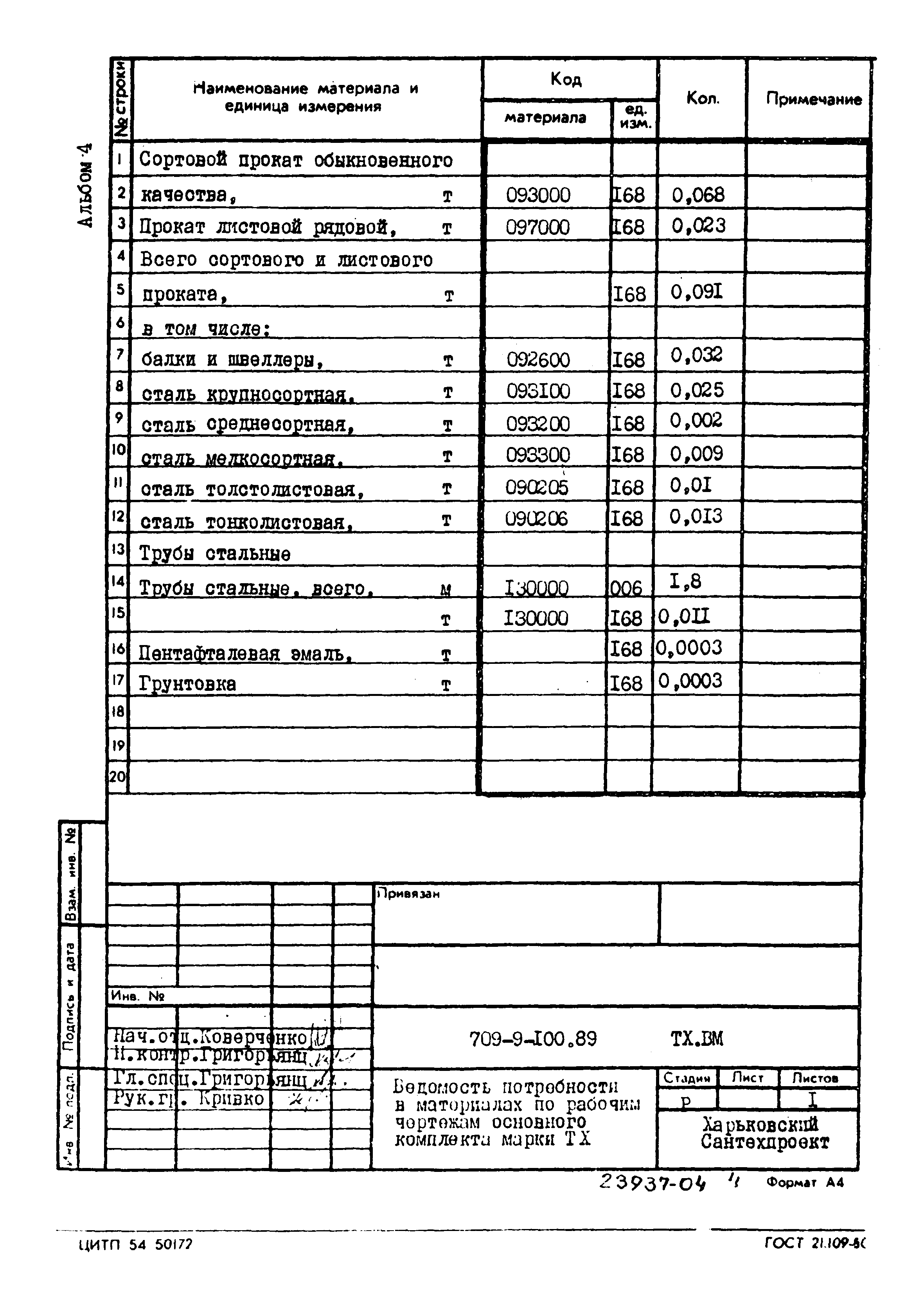 Типовой проект 709-9-100.89