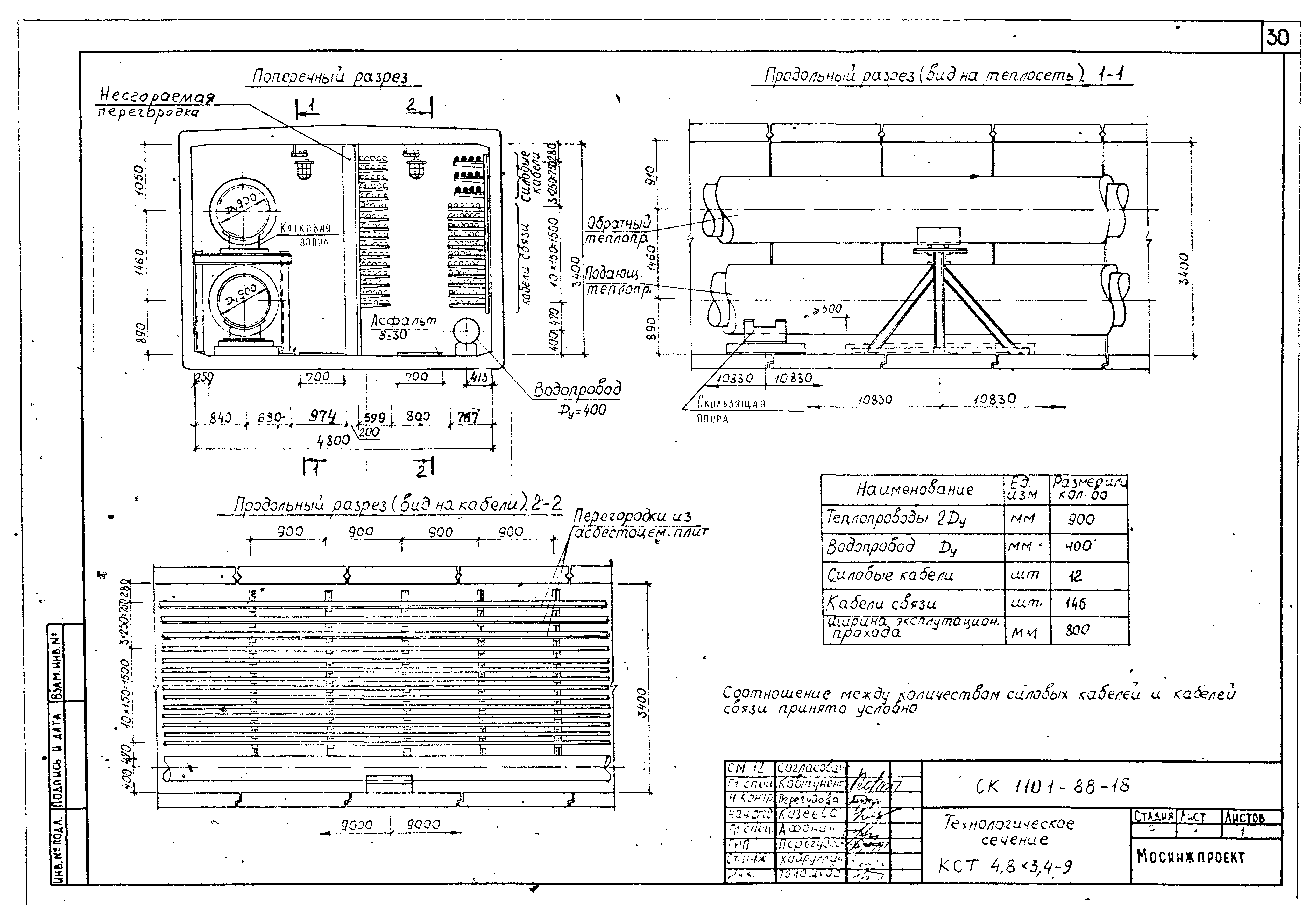 Альбом СК 1101-88