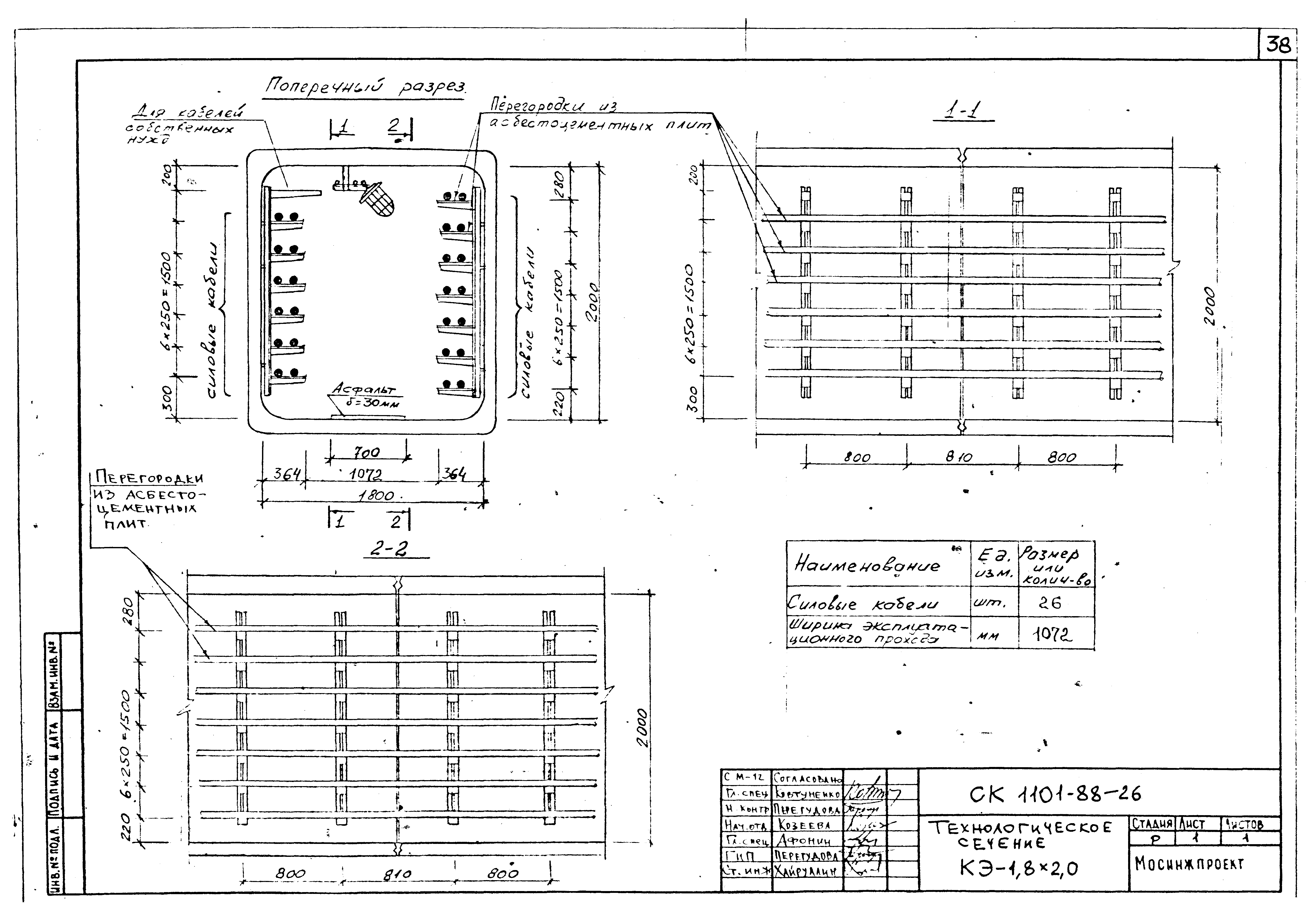 Альбом СК 1101-88