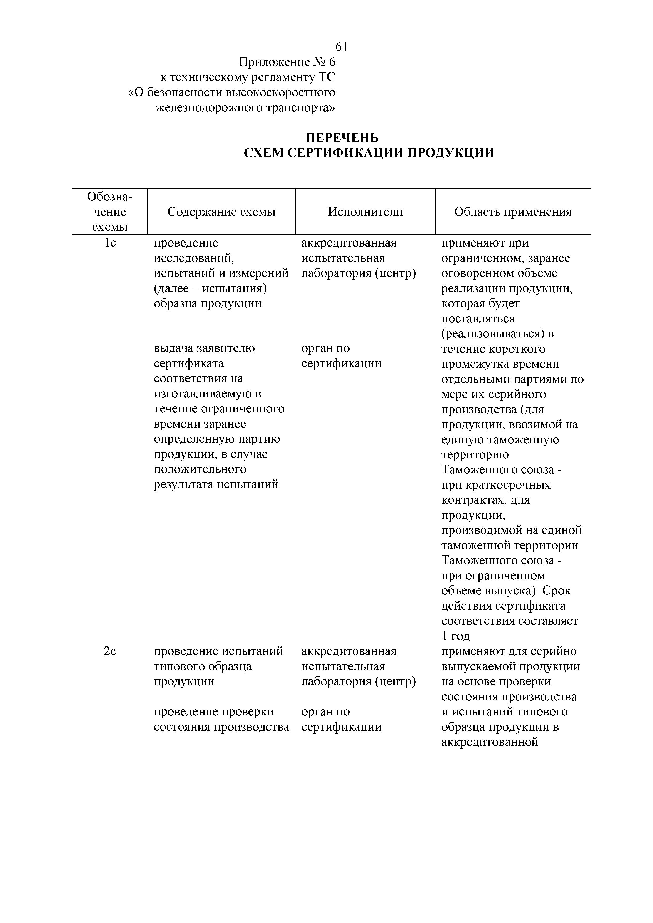 Технический регламент Таможенного союза 002/2011