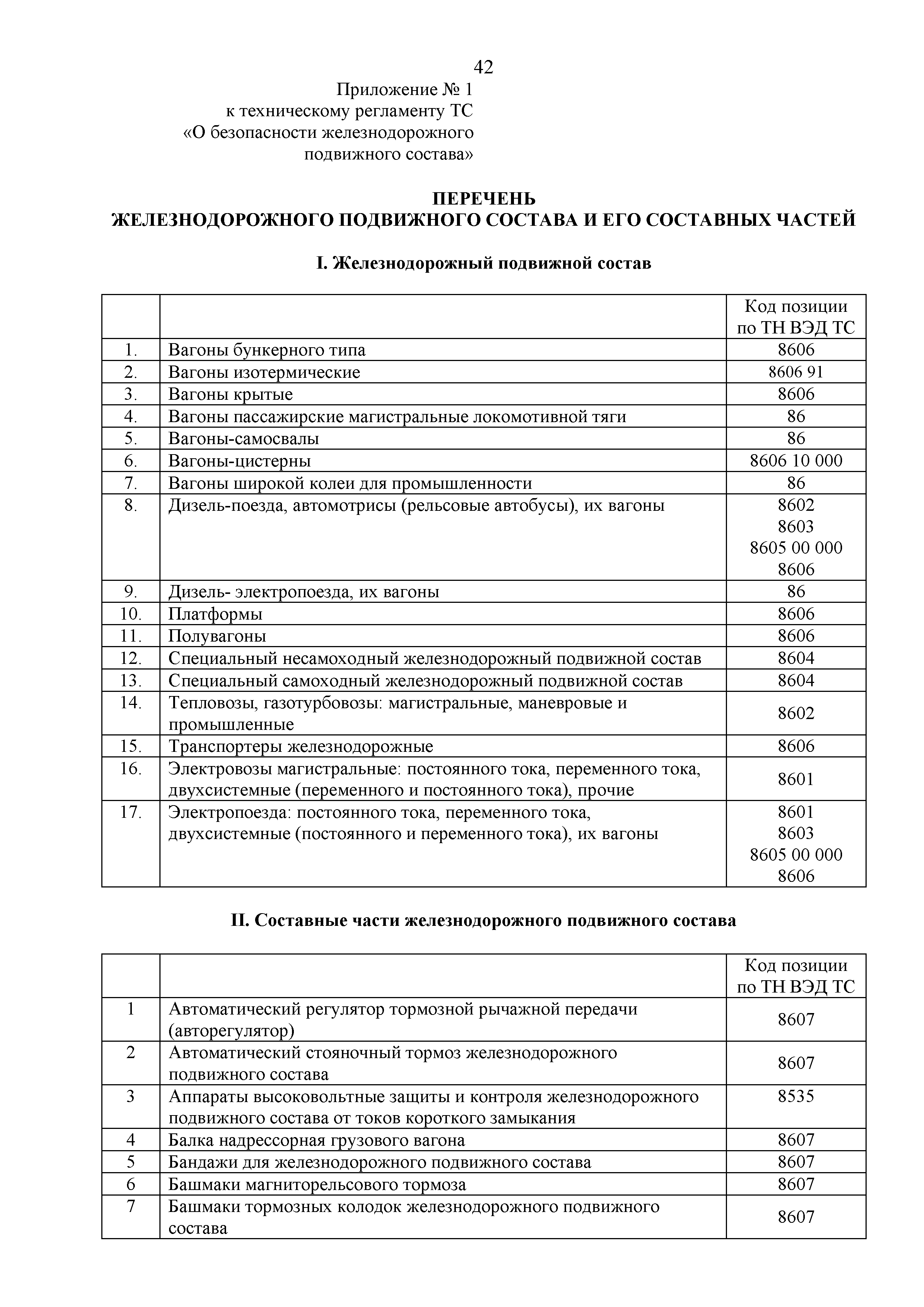 Технический регламент Таможенного союза 001/2011