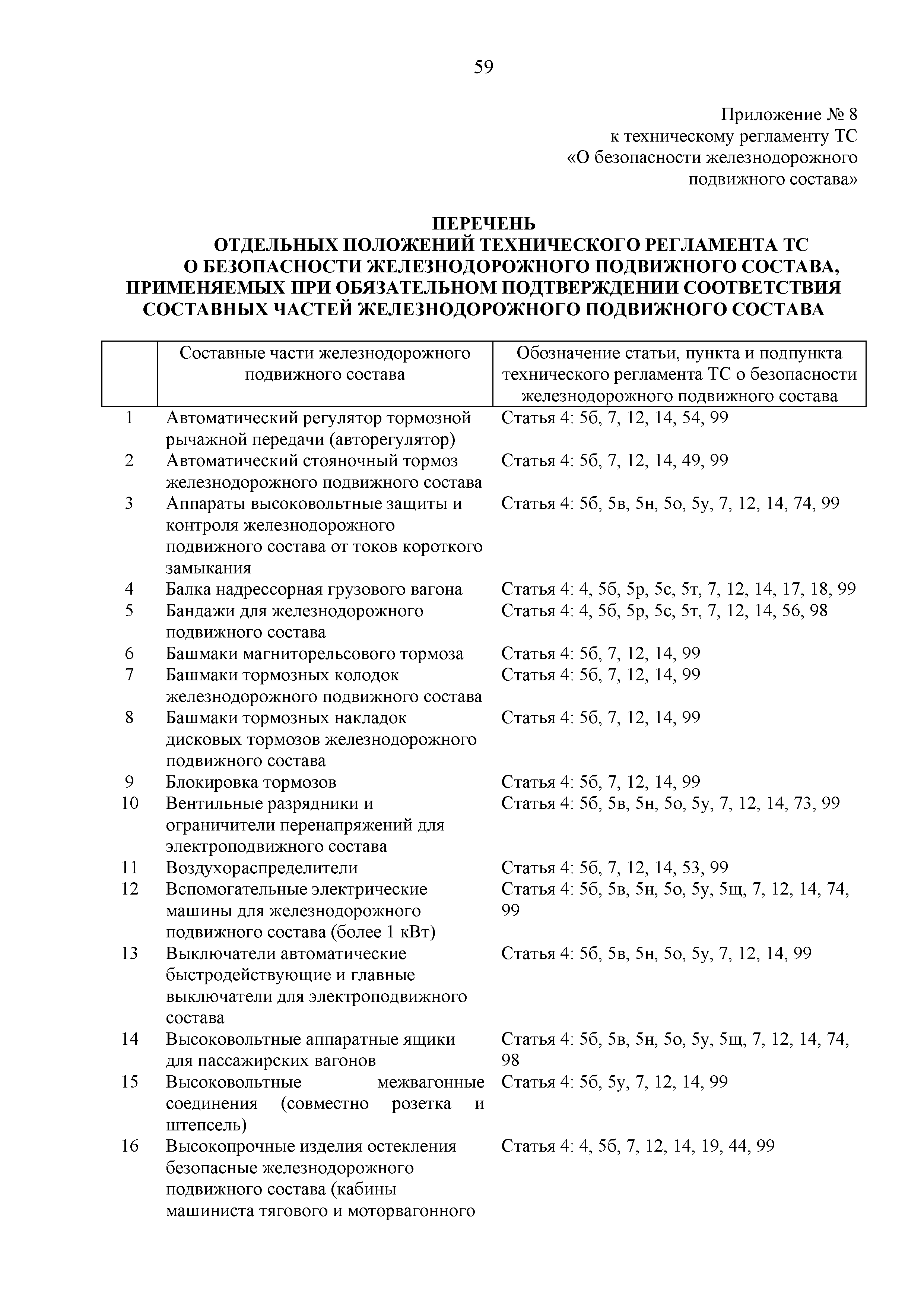 Технический регламент Таможенного союза 001/2011