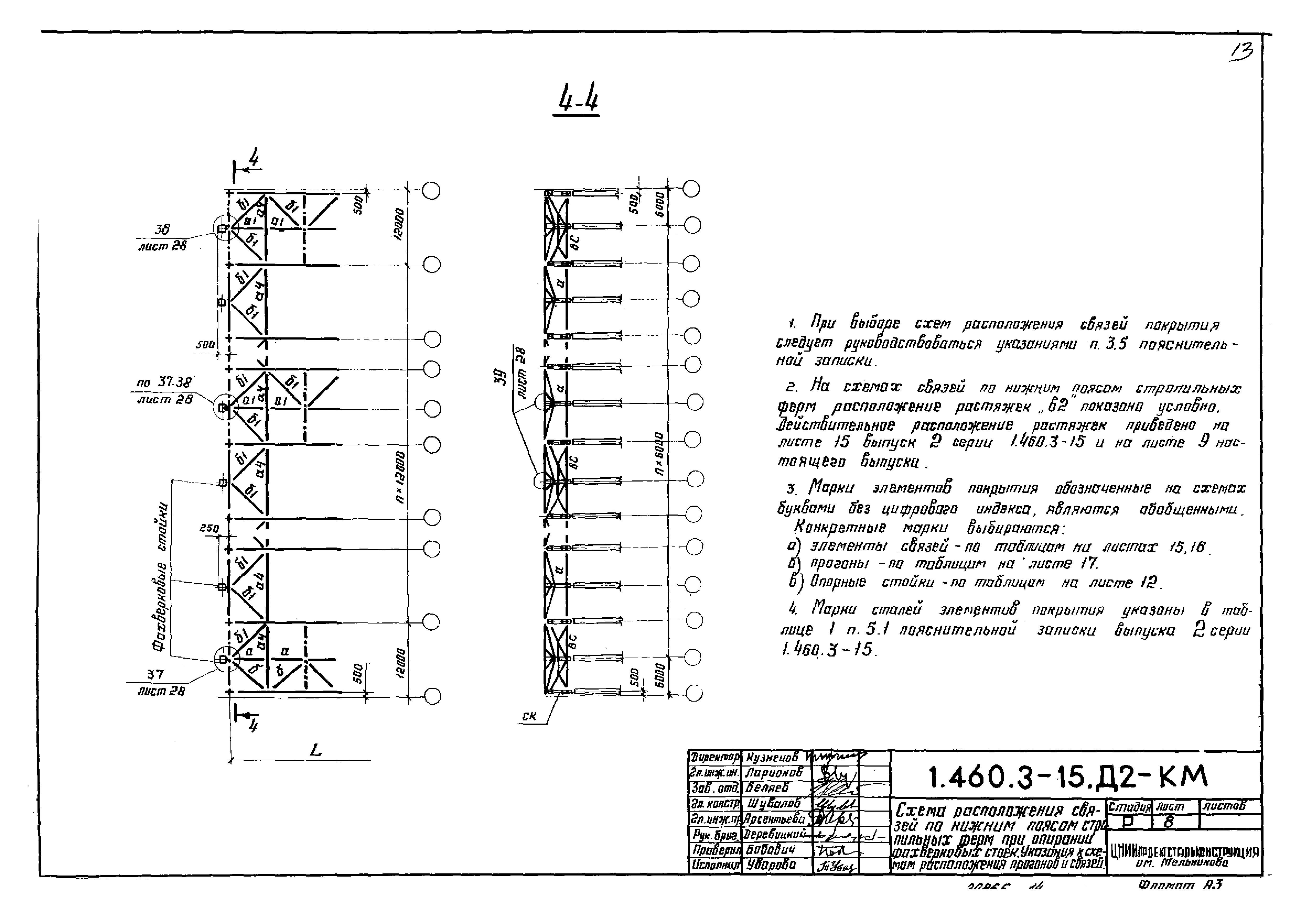 Серия 1.460.3-15