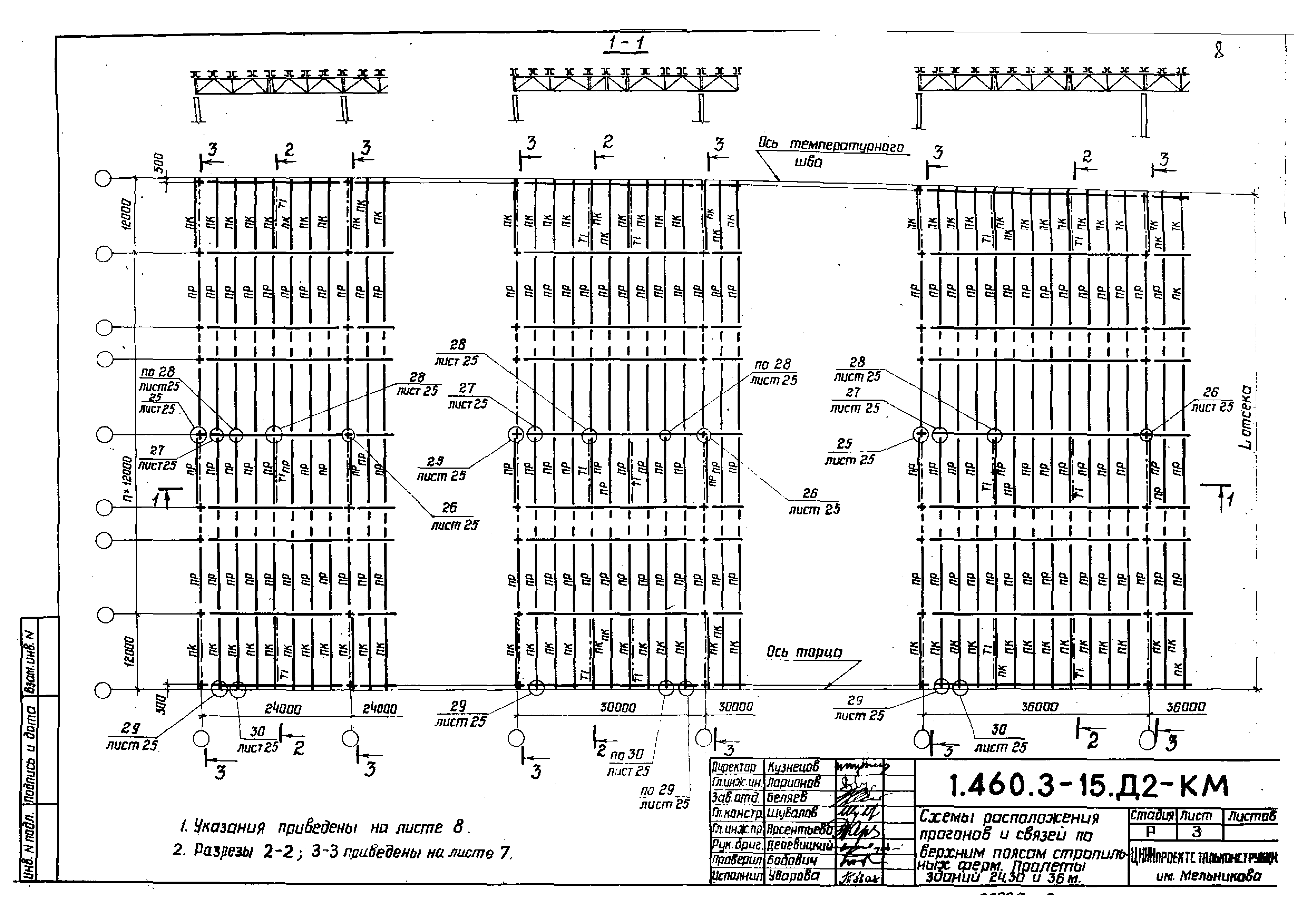 Серия 1.460.3-15