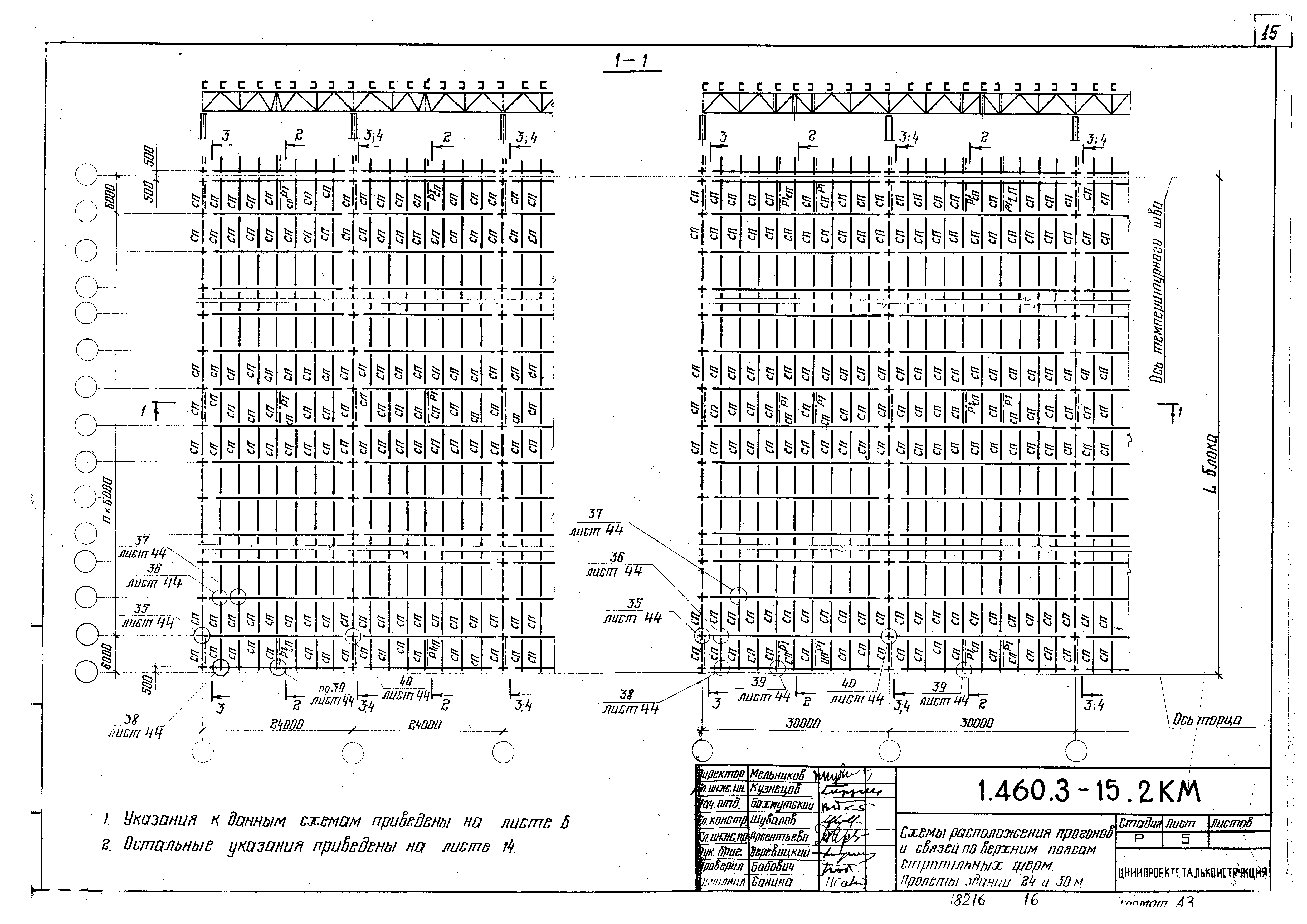 Серия 1.460.3-15