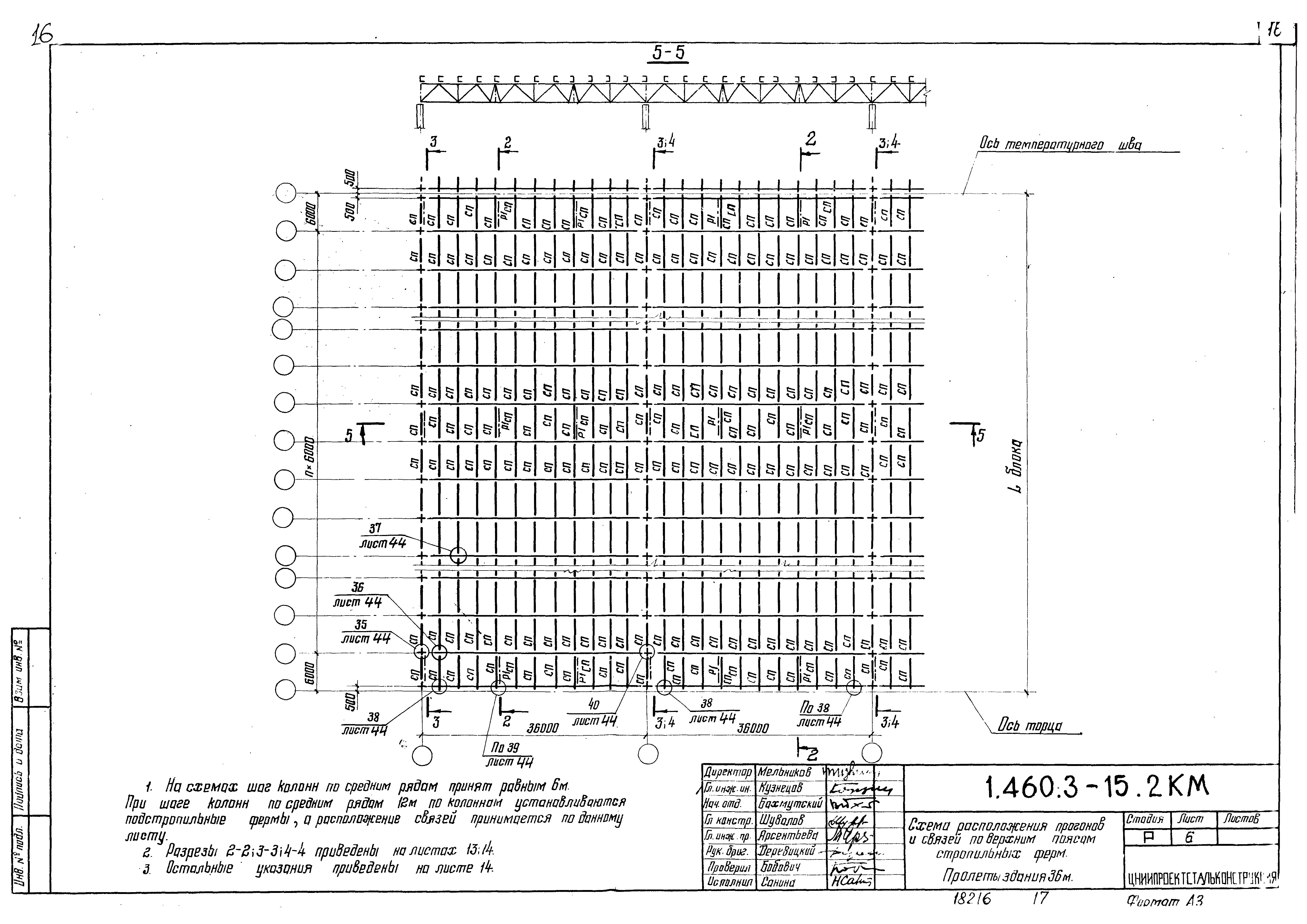 Серия 1.460.3-15