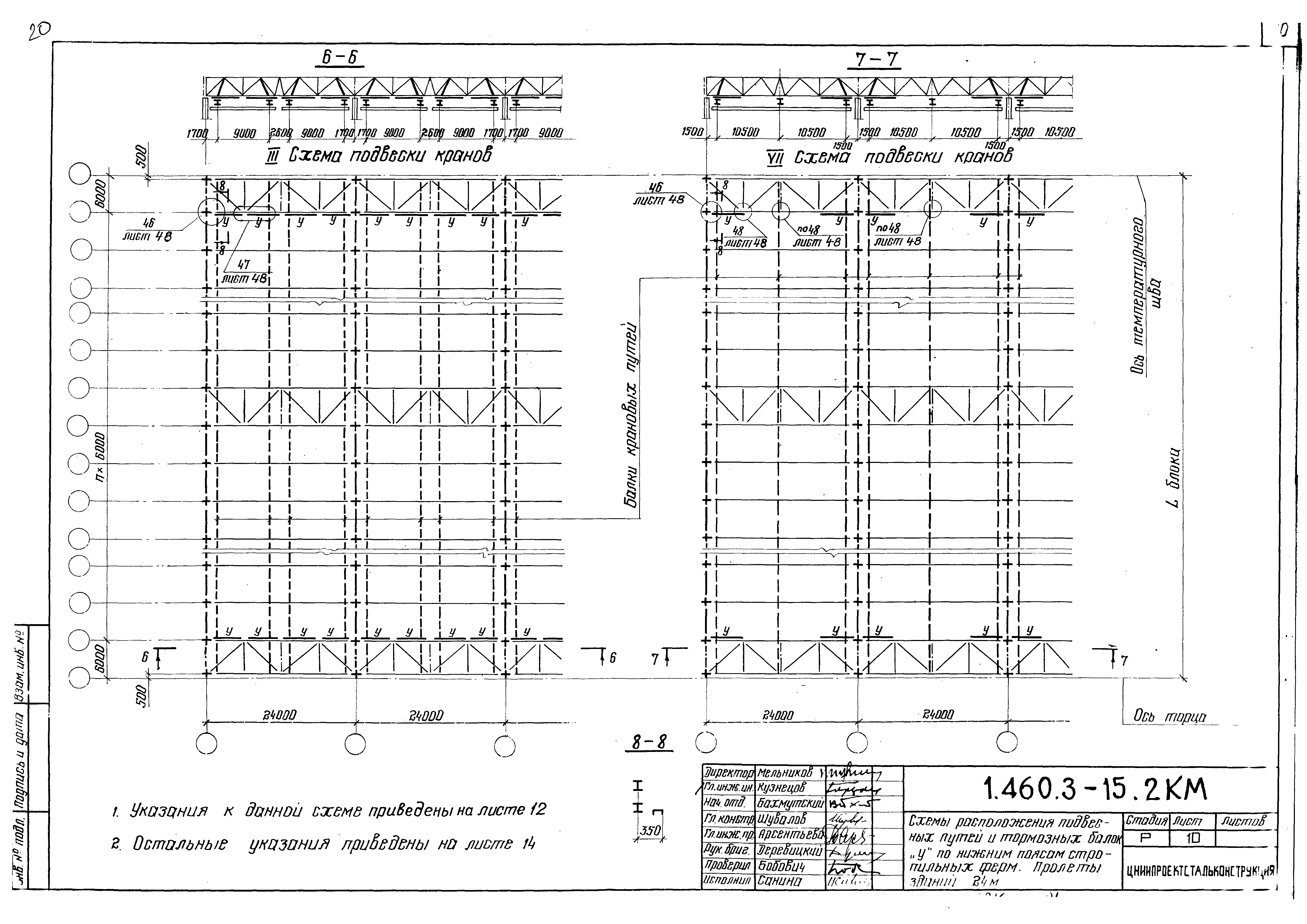 Серия 1.460.3-15