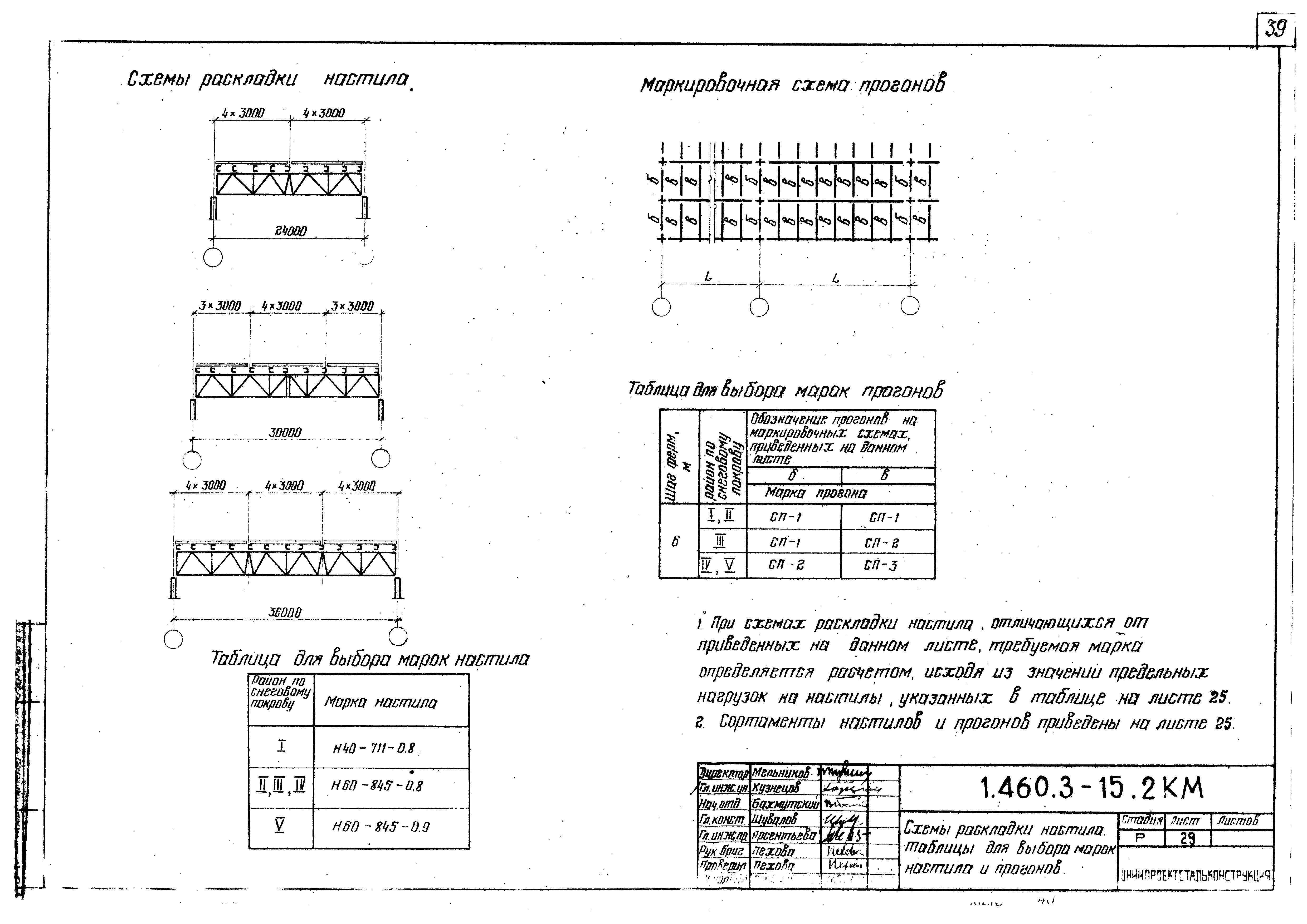 Серия 1.460.3-15