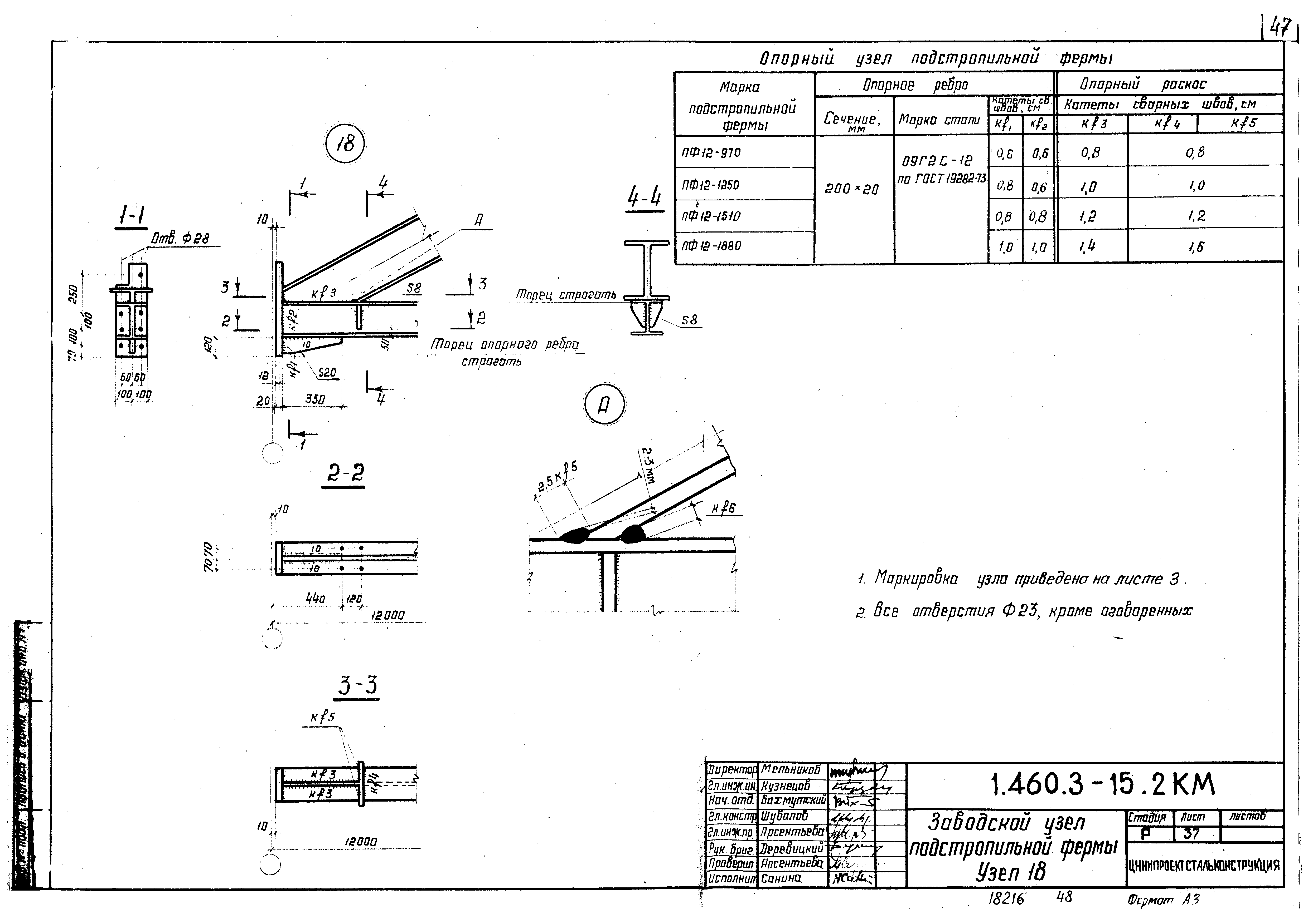 Серия 1.460.3-15