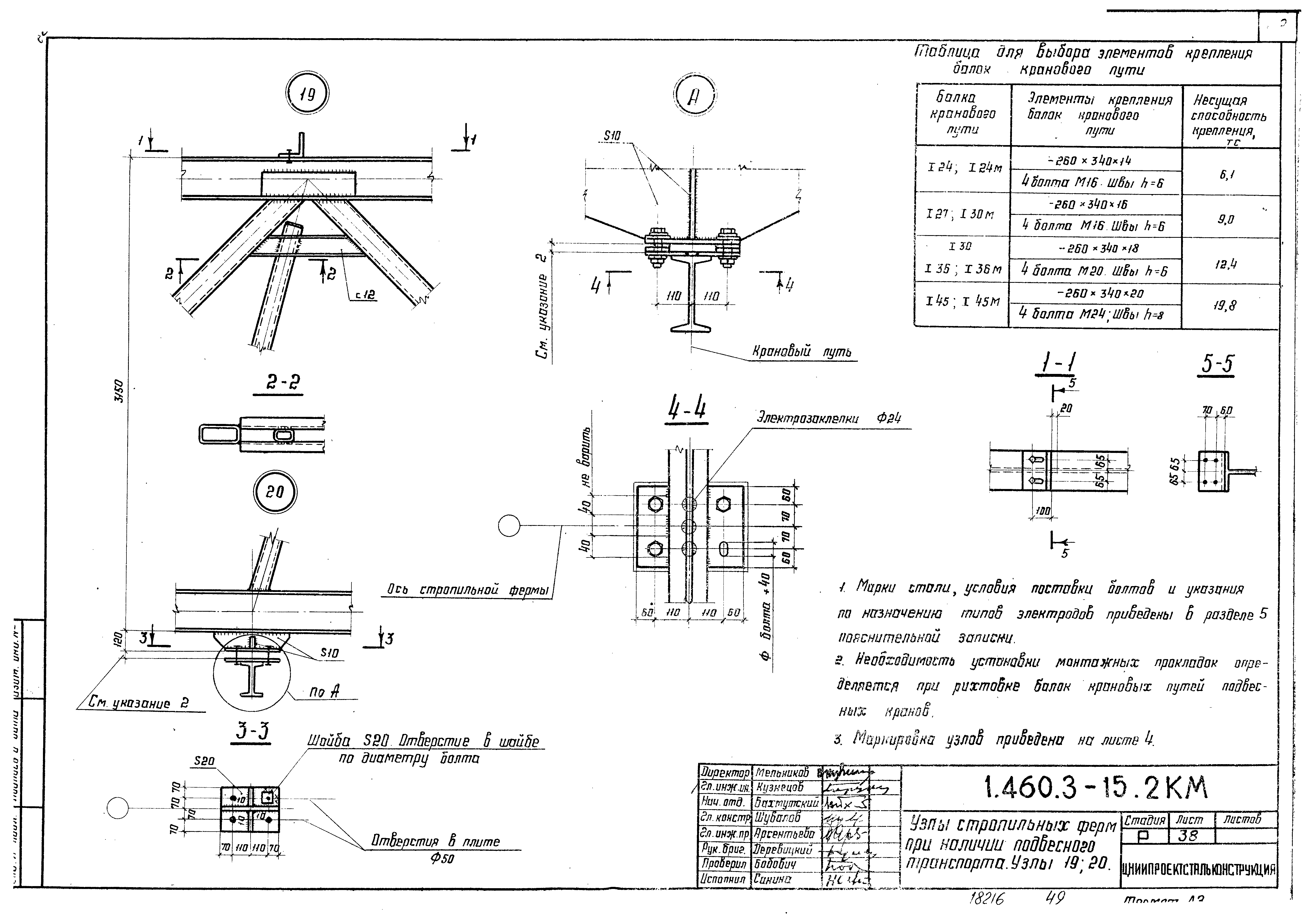 Серия 1.460.3-15