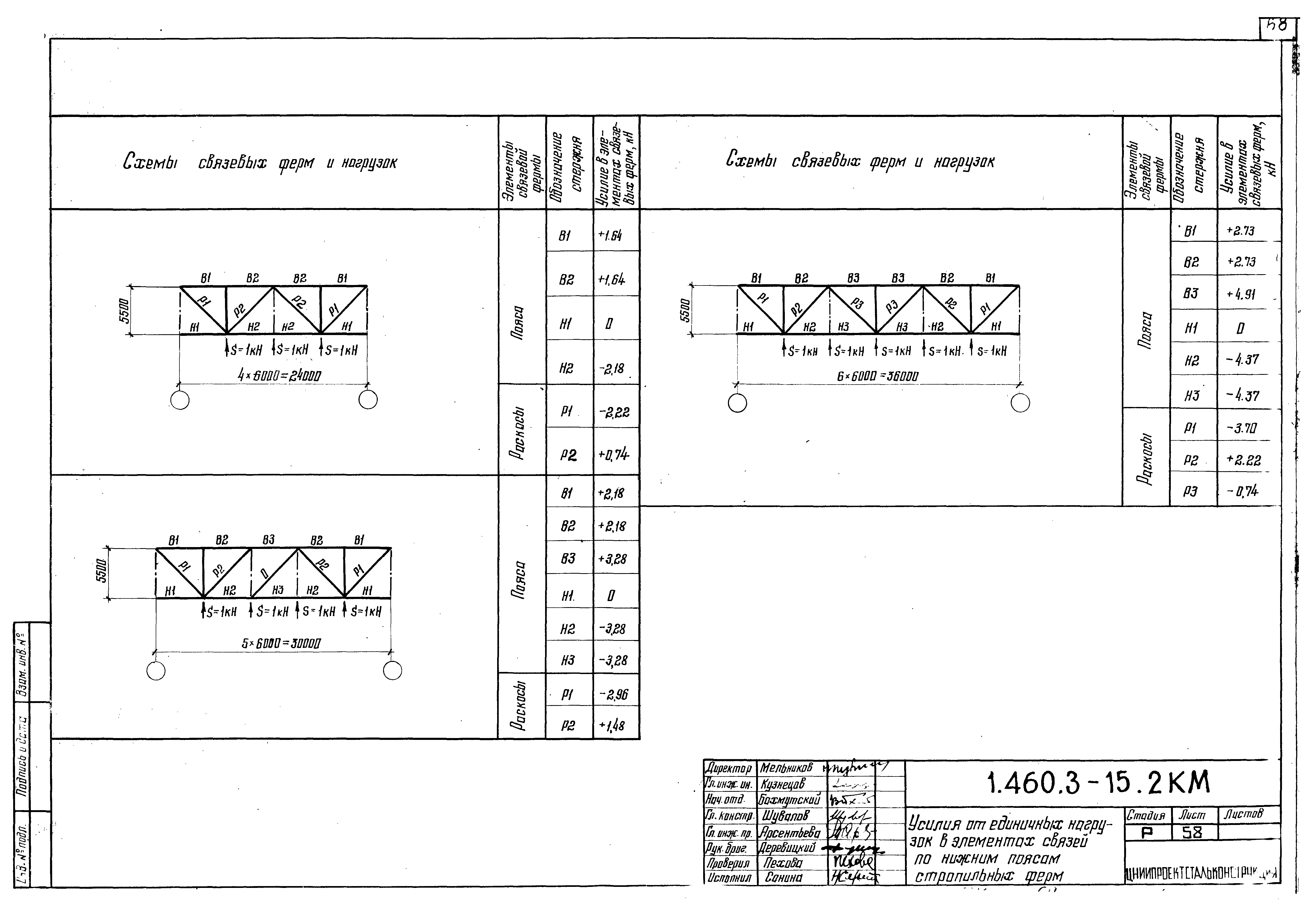 Серия 1.460.3-15