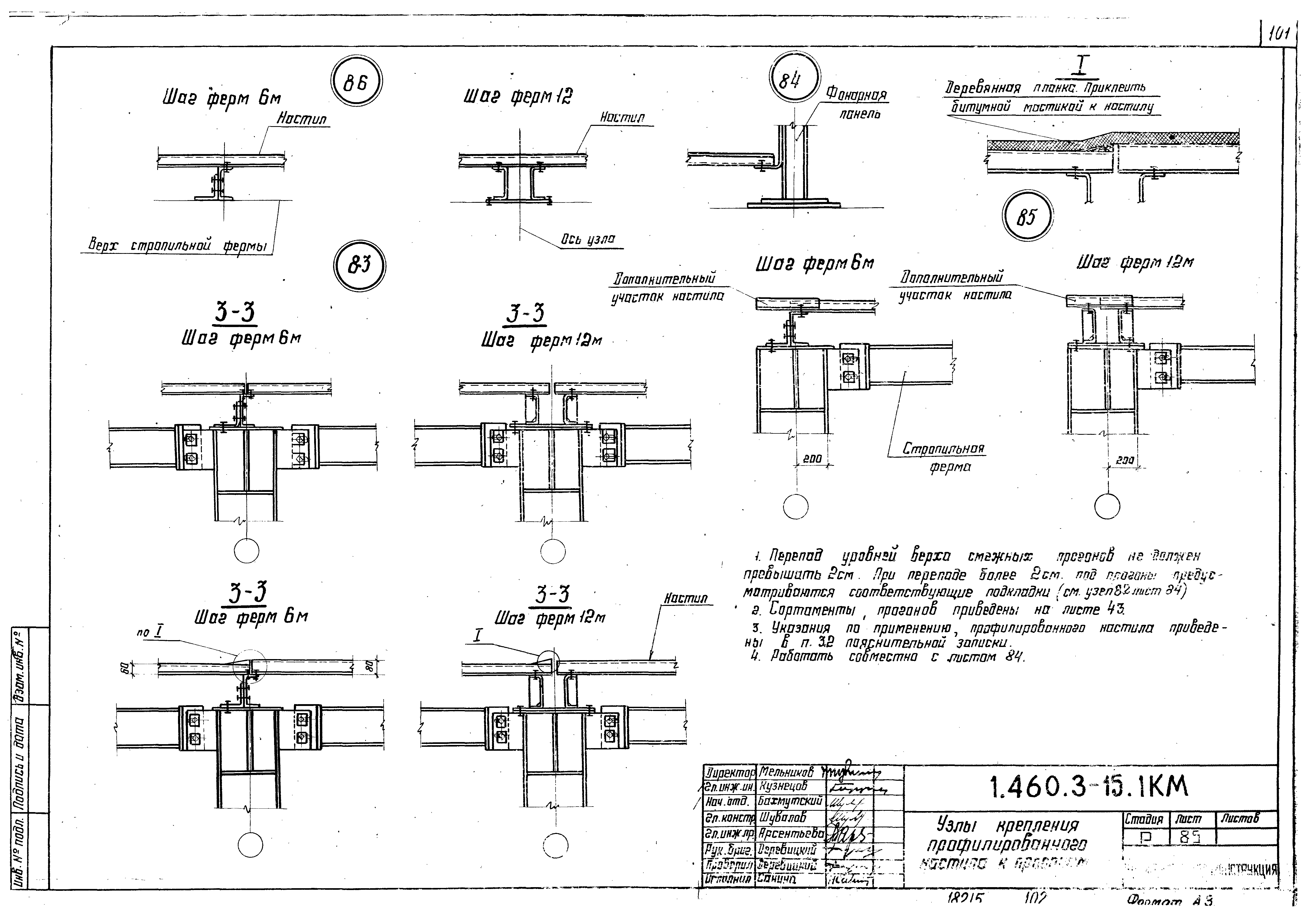 Серия 1.460.3-15