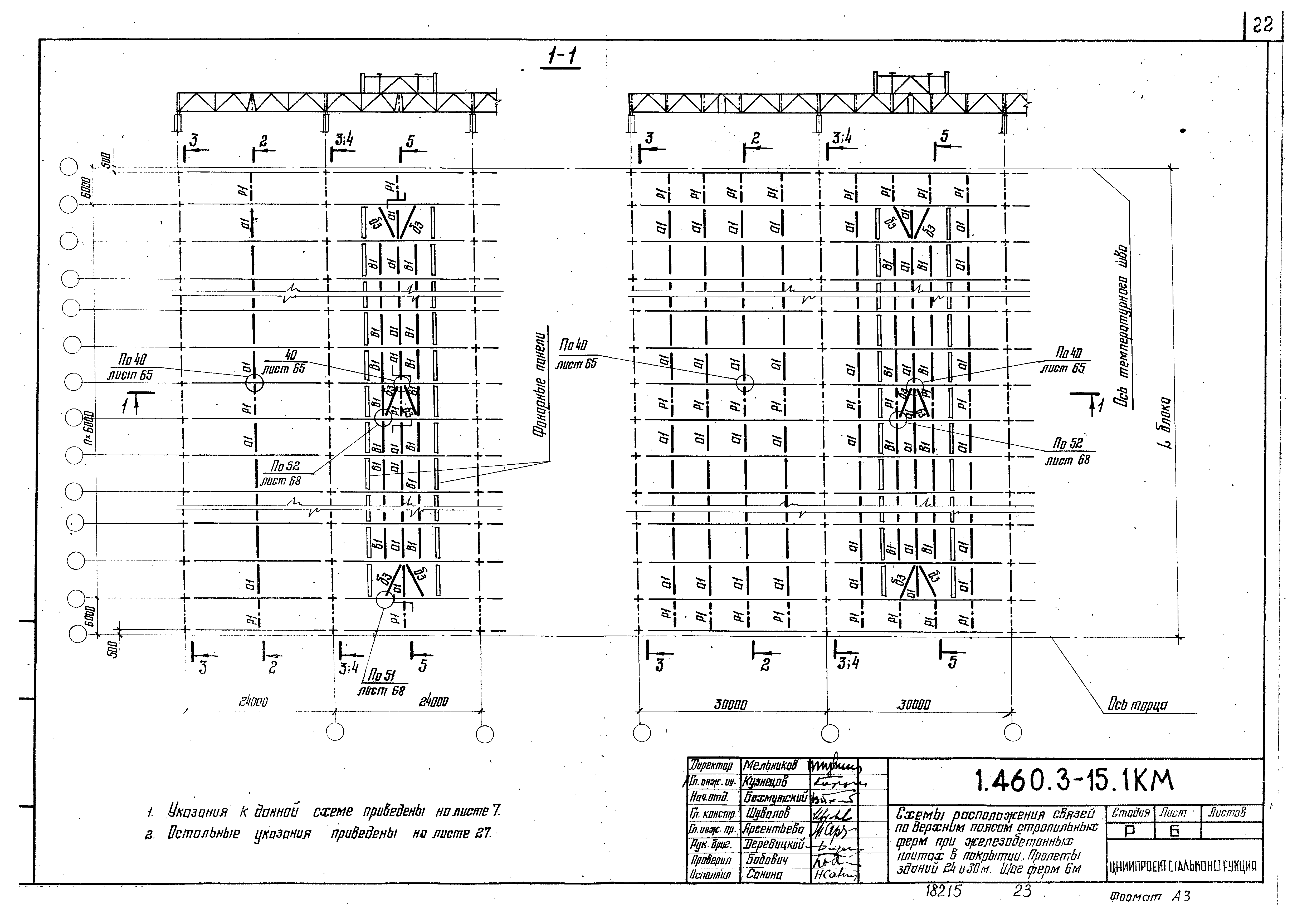 Серия 1.460.3-15