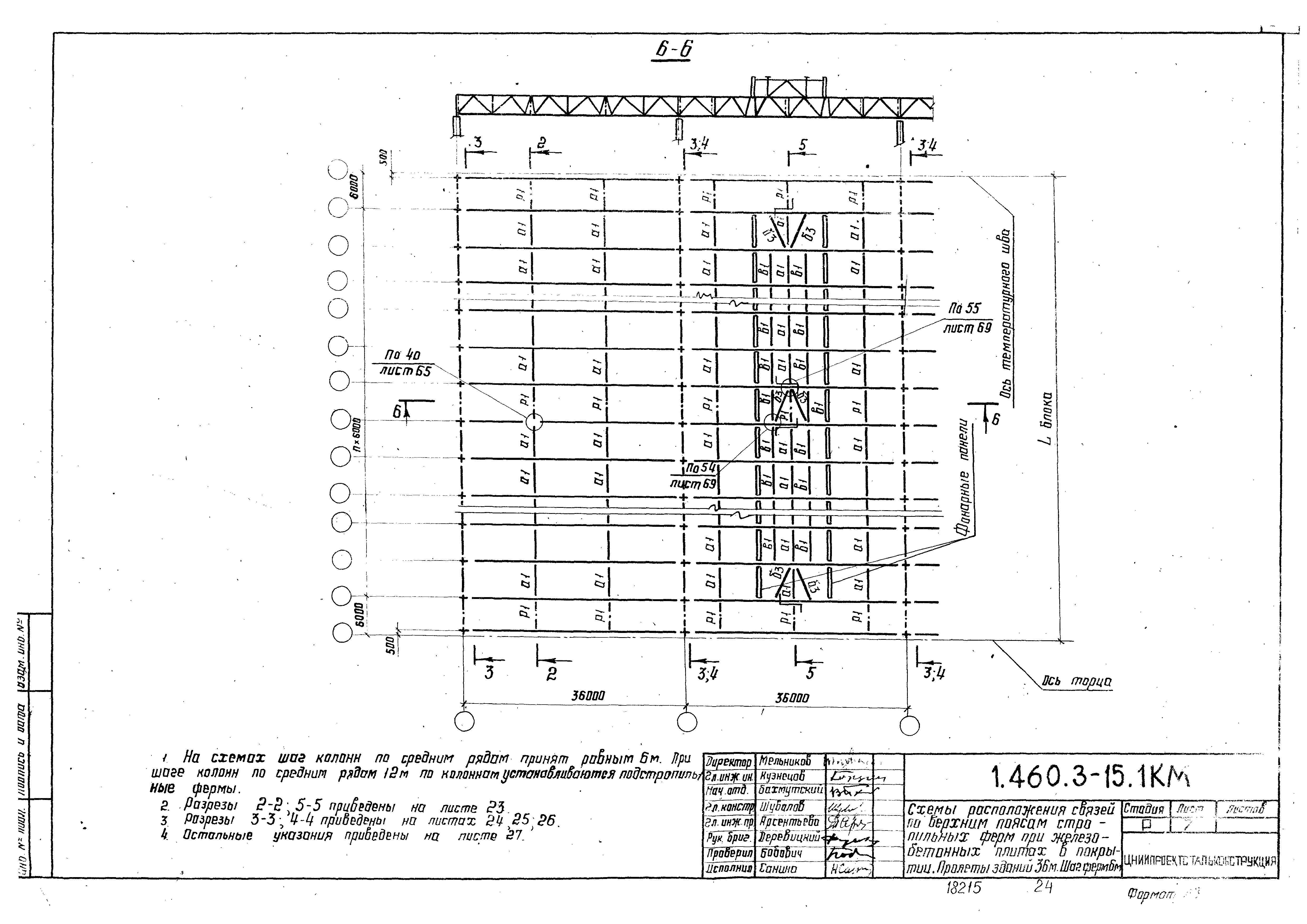 Серия 1.460.3-15