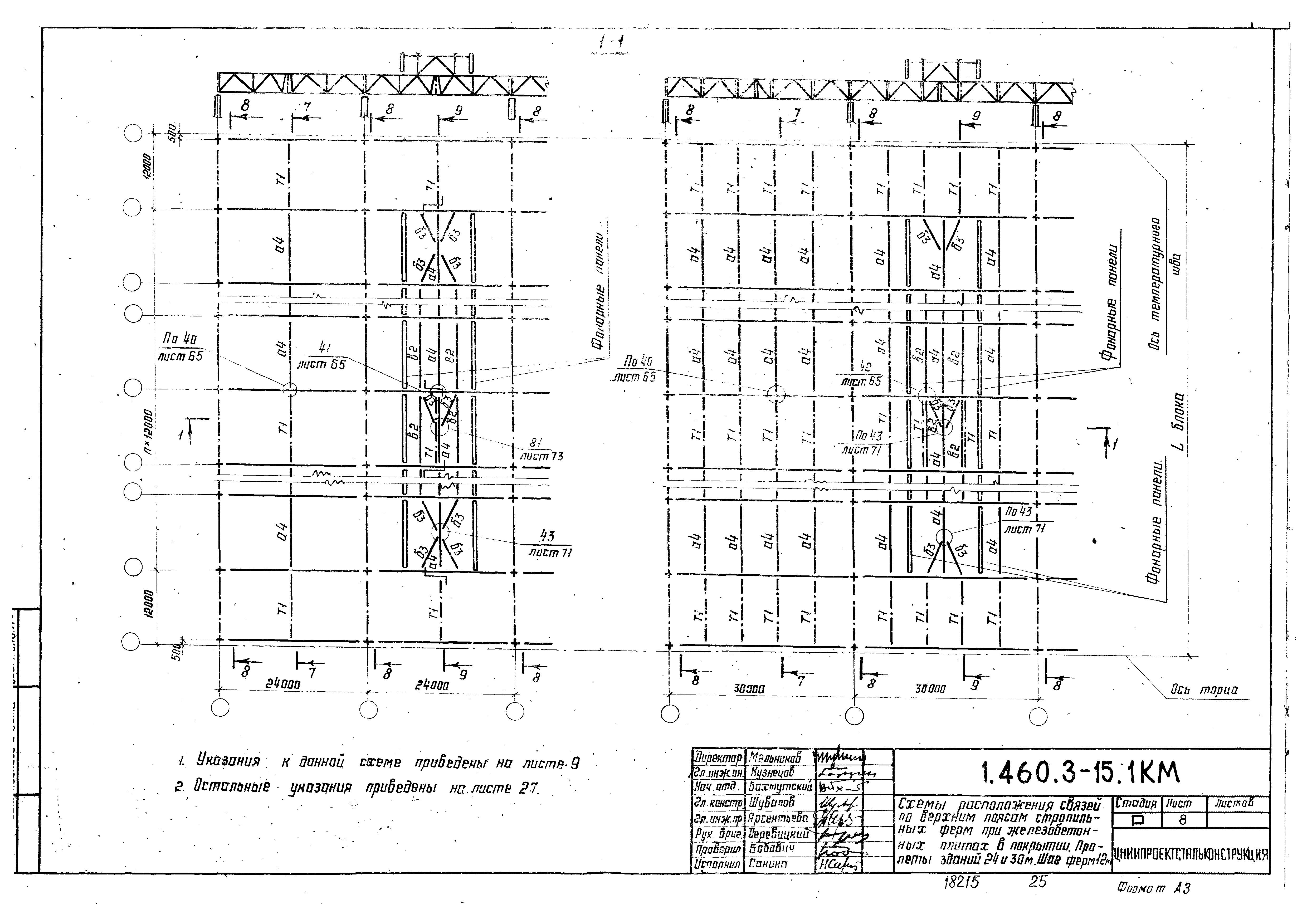 Серия 1.460.3-15