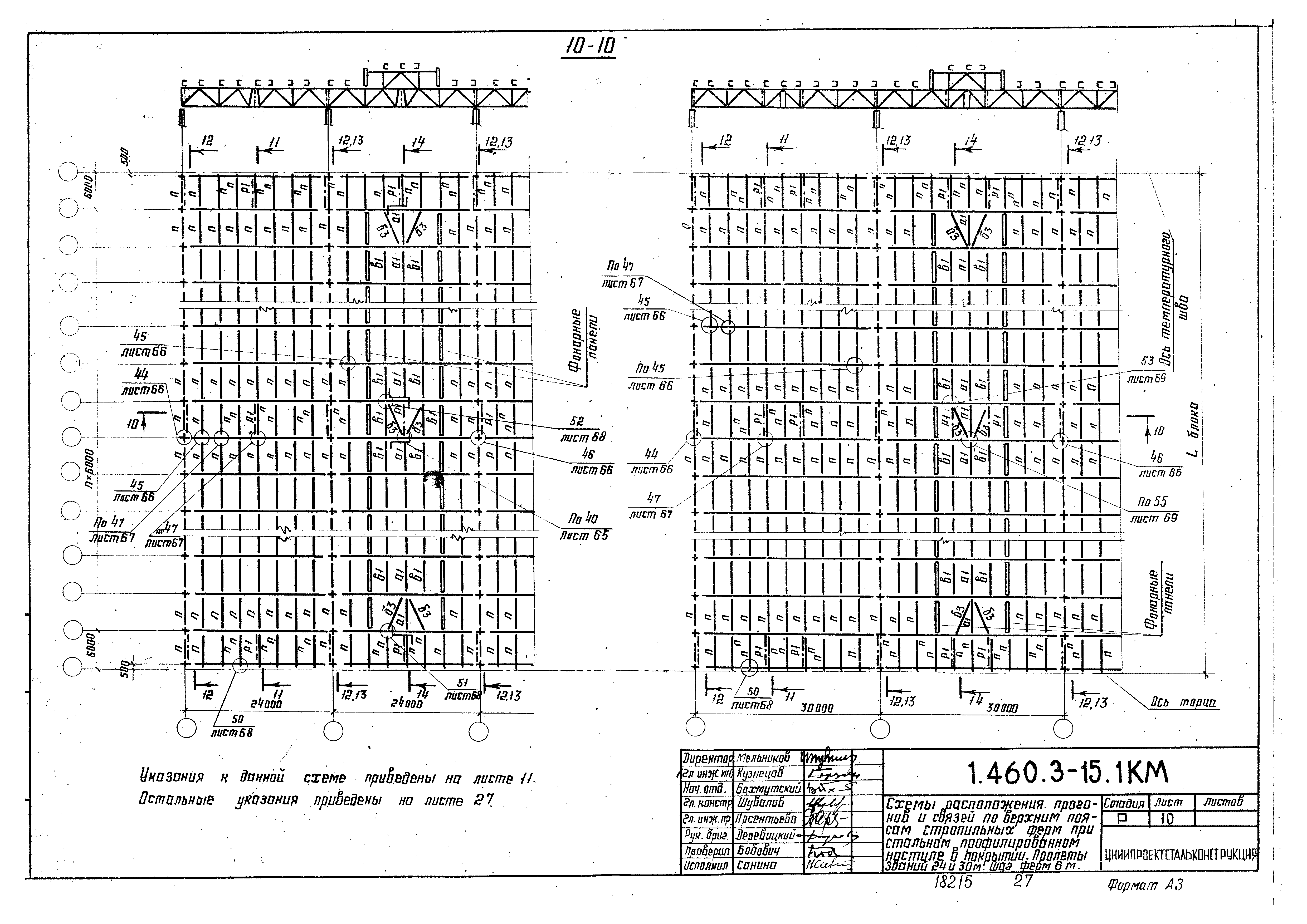 Серия 1.460.3-15