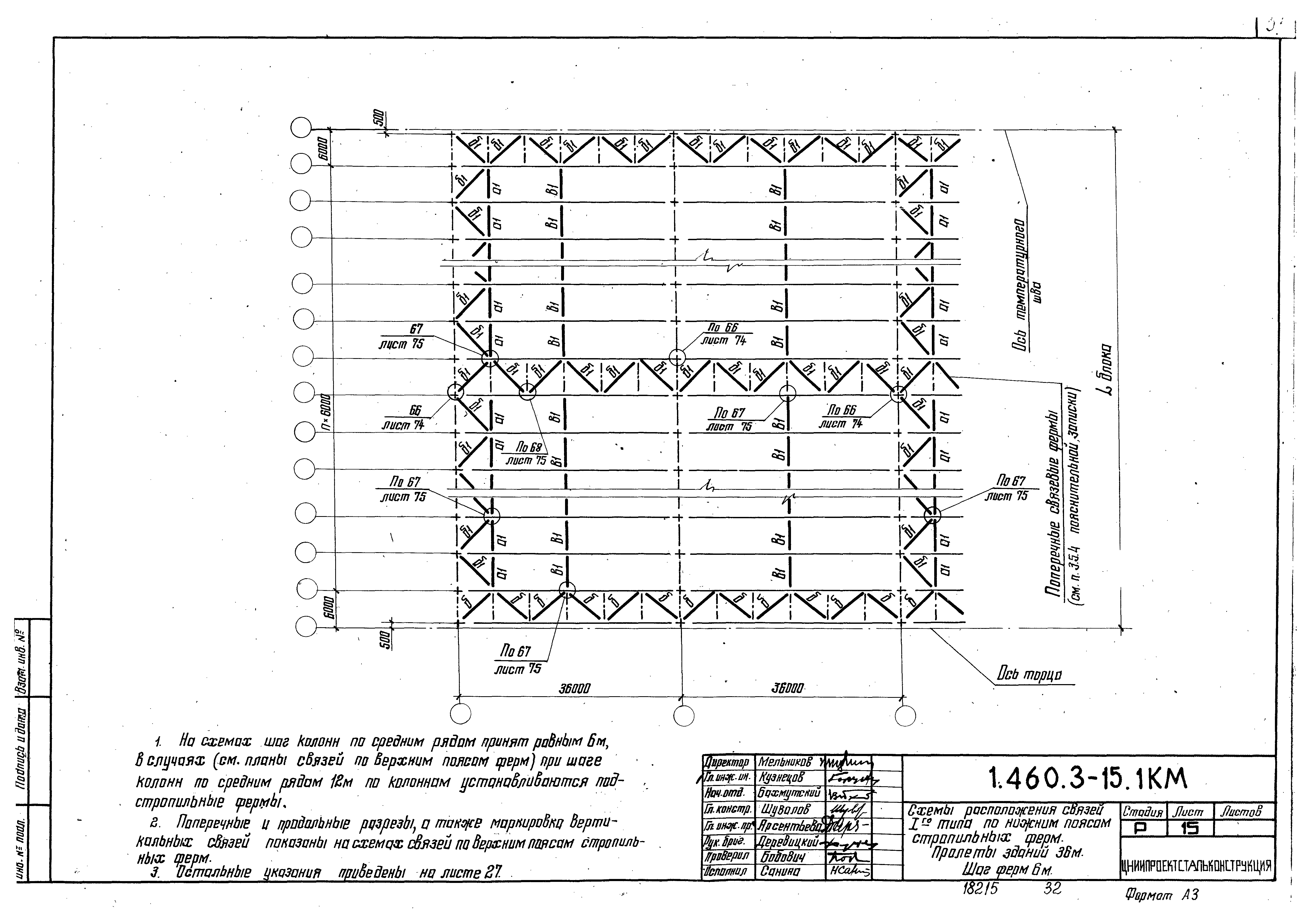 Серия 1.460.3-15