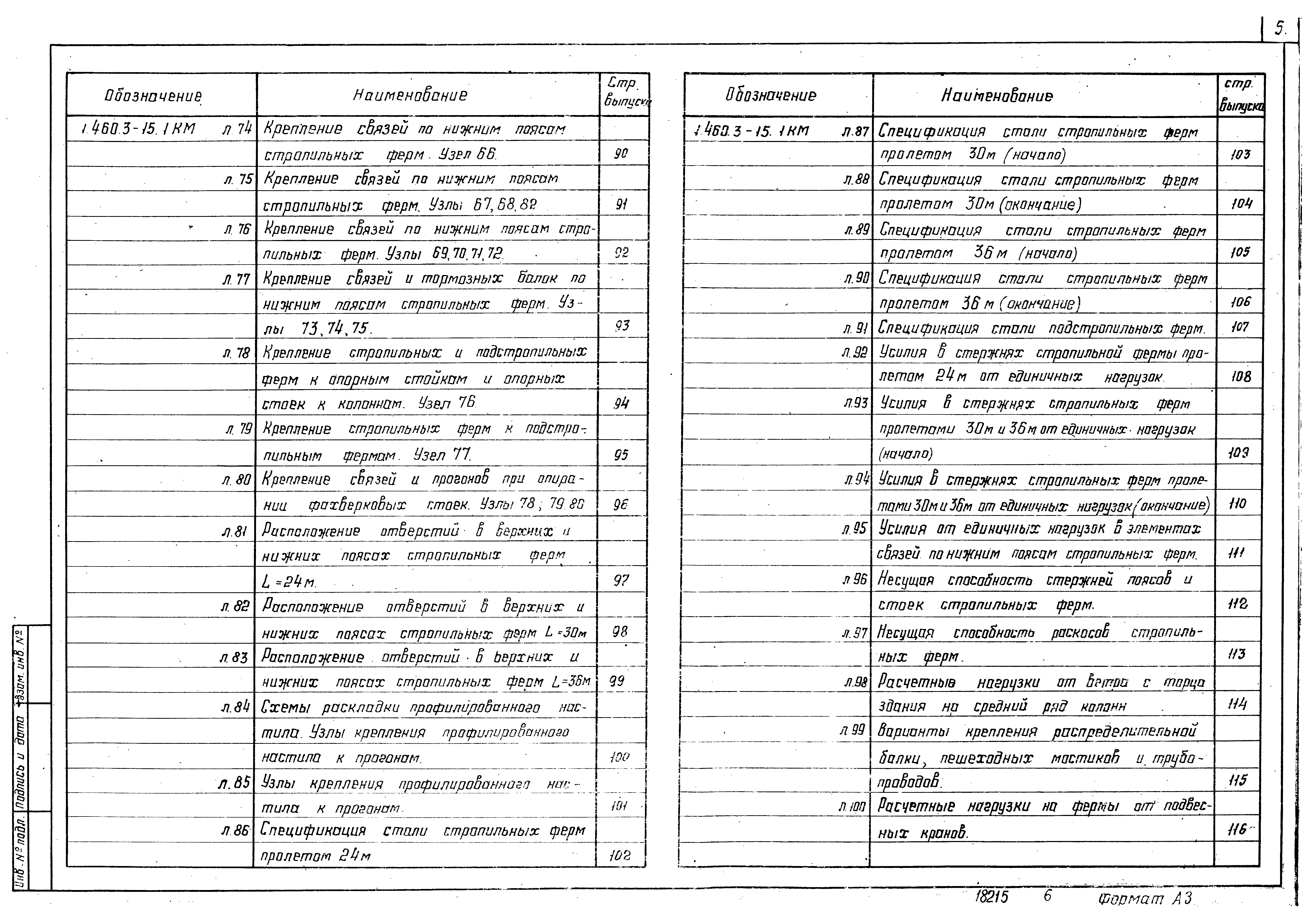 Серия 1.460.3-15