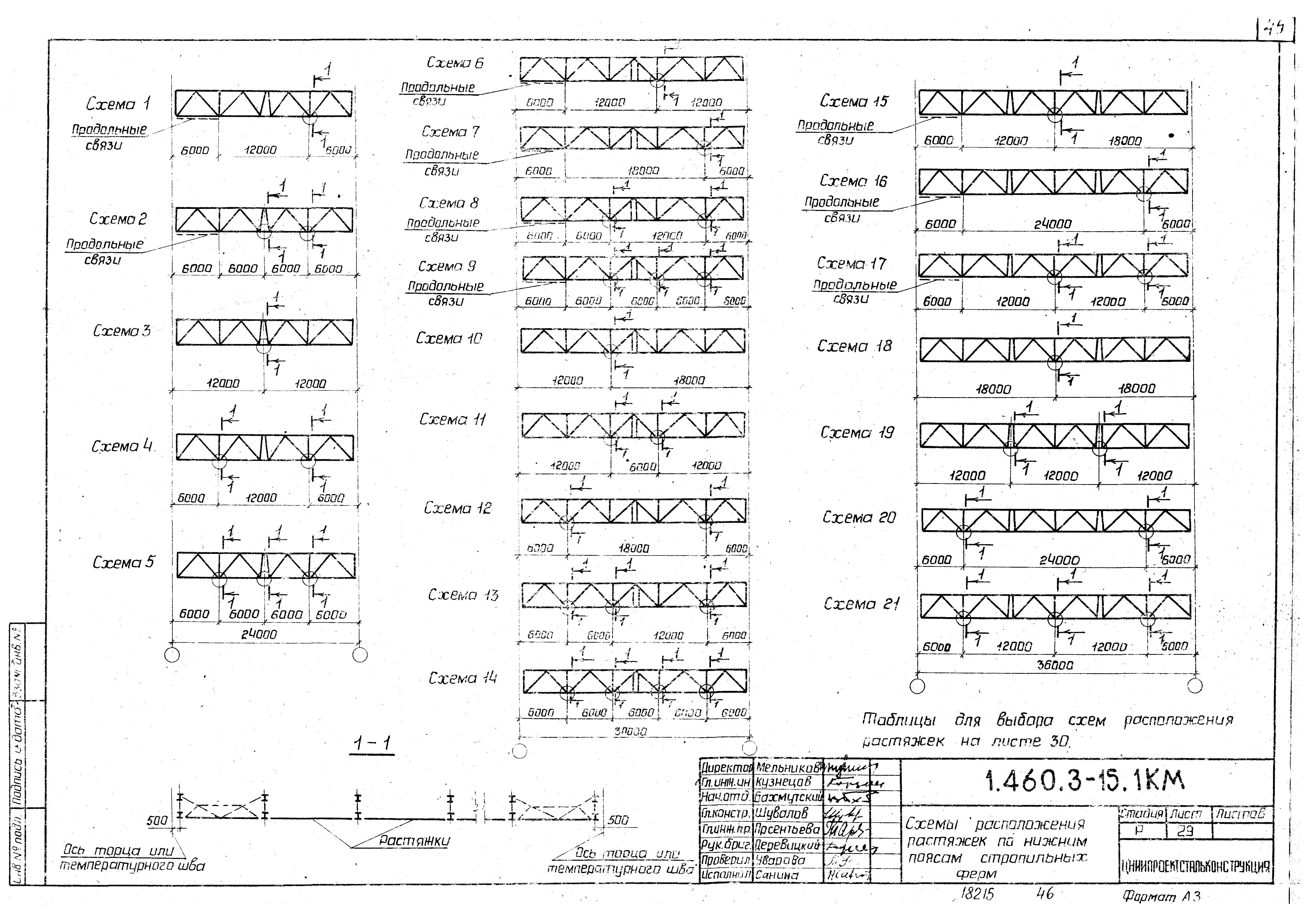 Серия 1.460.3-15