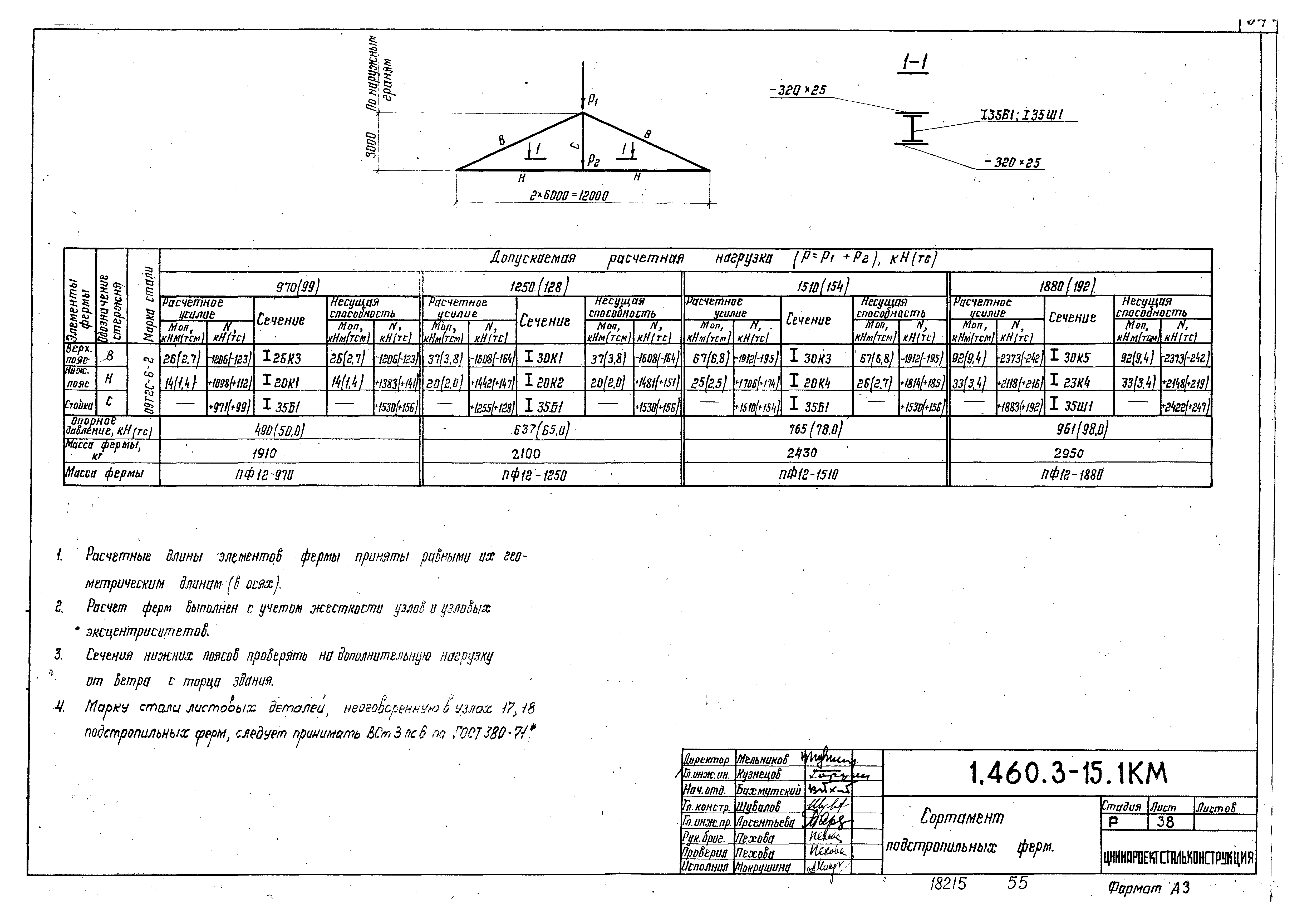 Серия 1.460.3-15