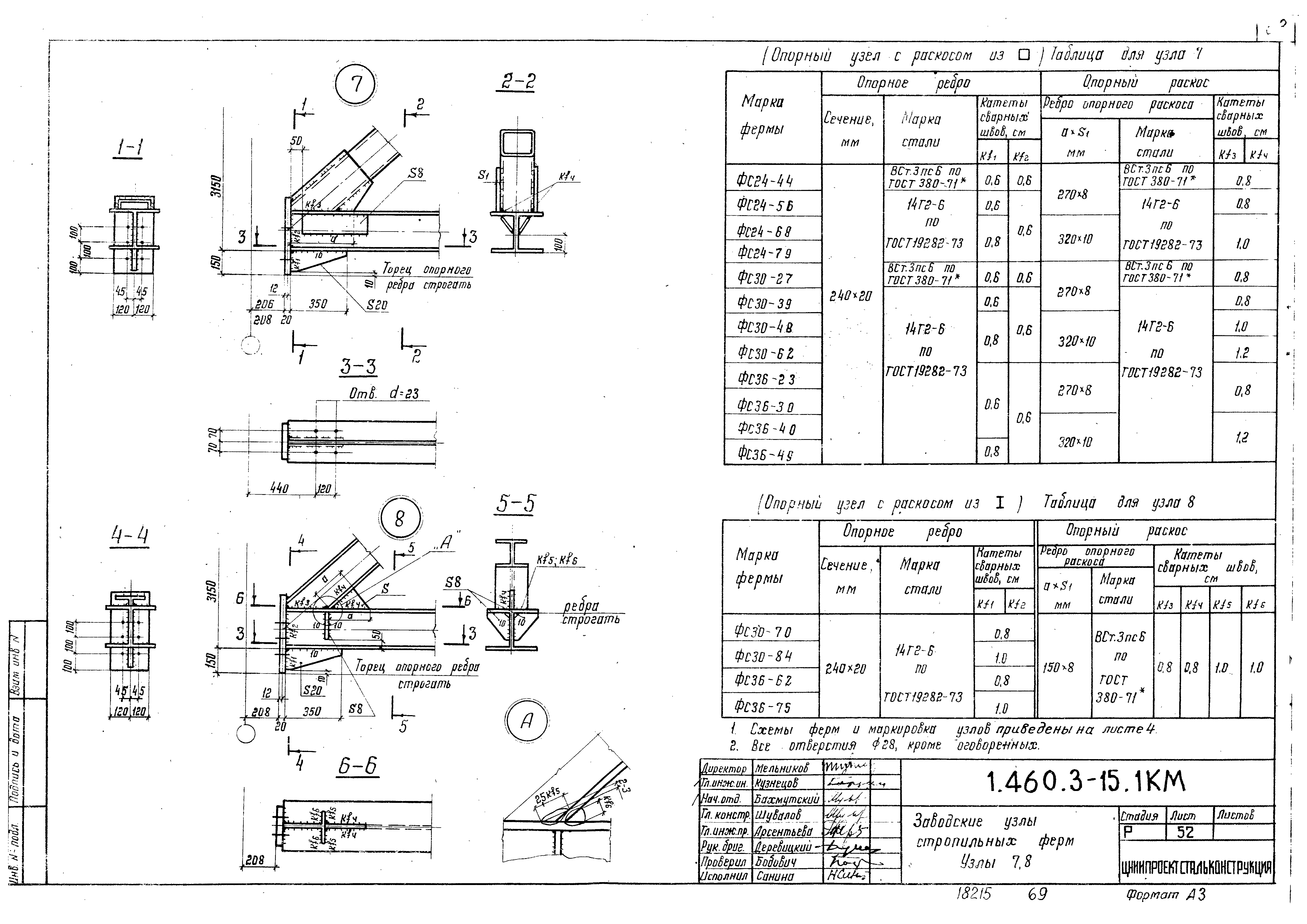 Серия 1.460.3-15