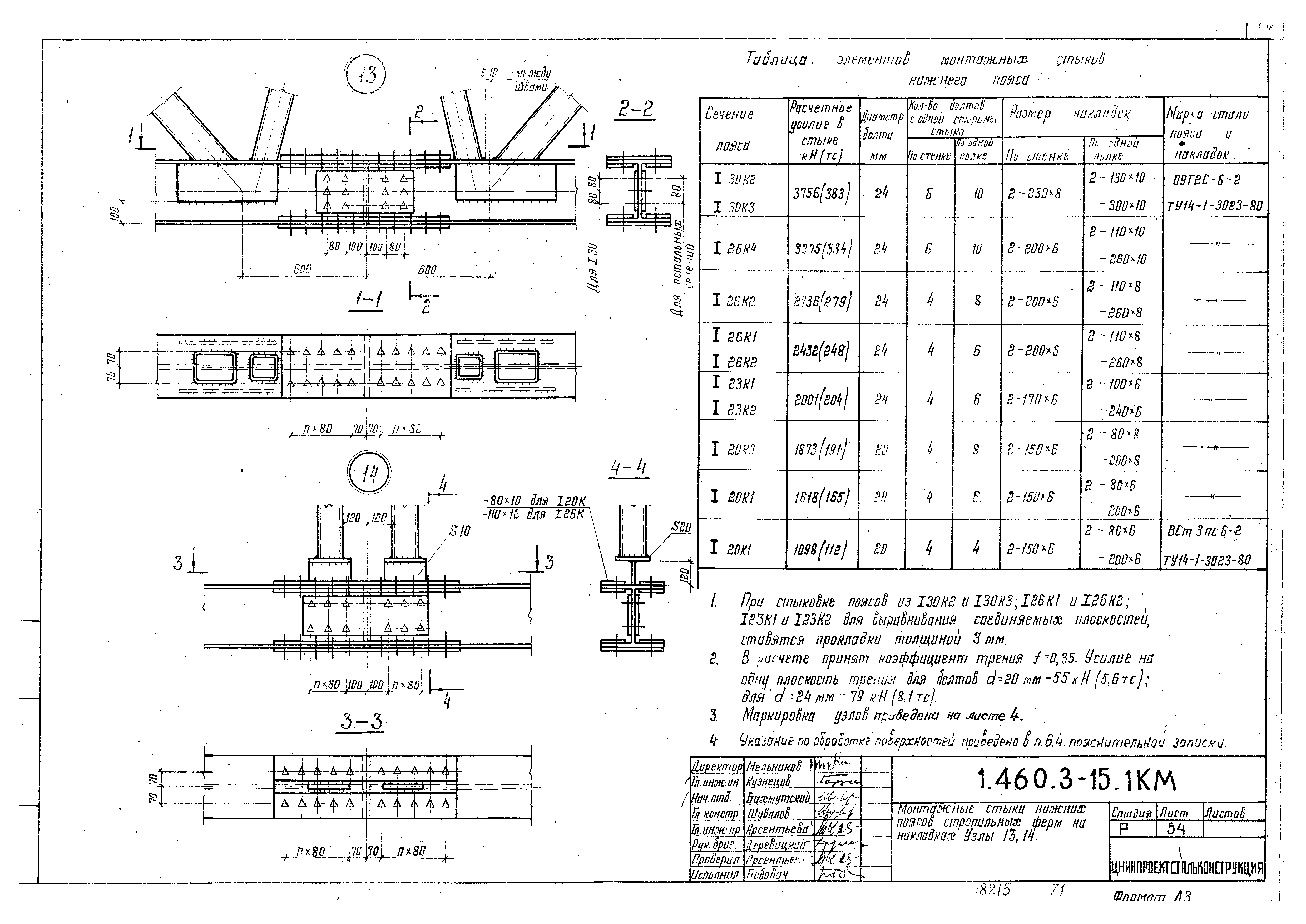 Серия 1.460.3-15