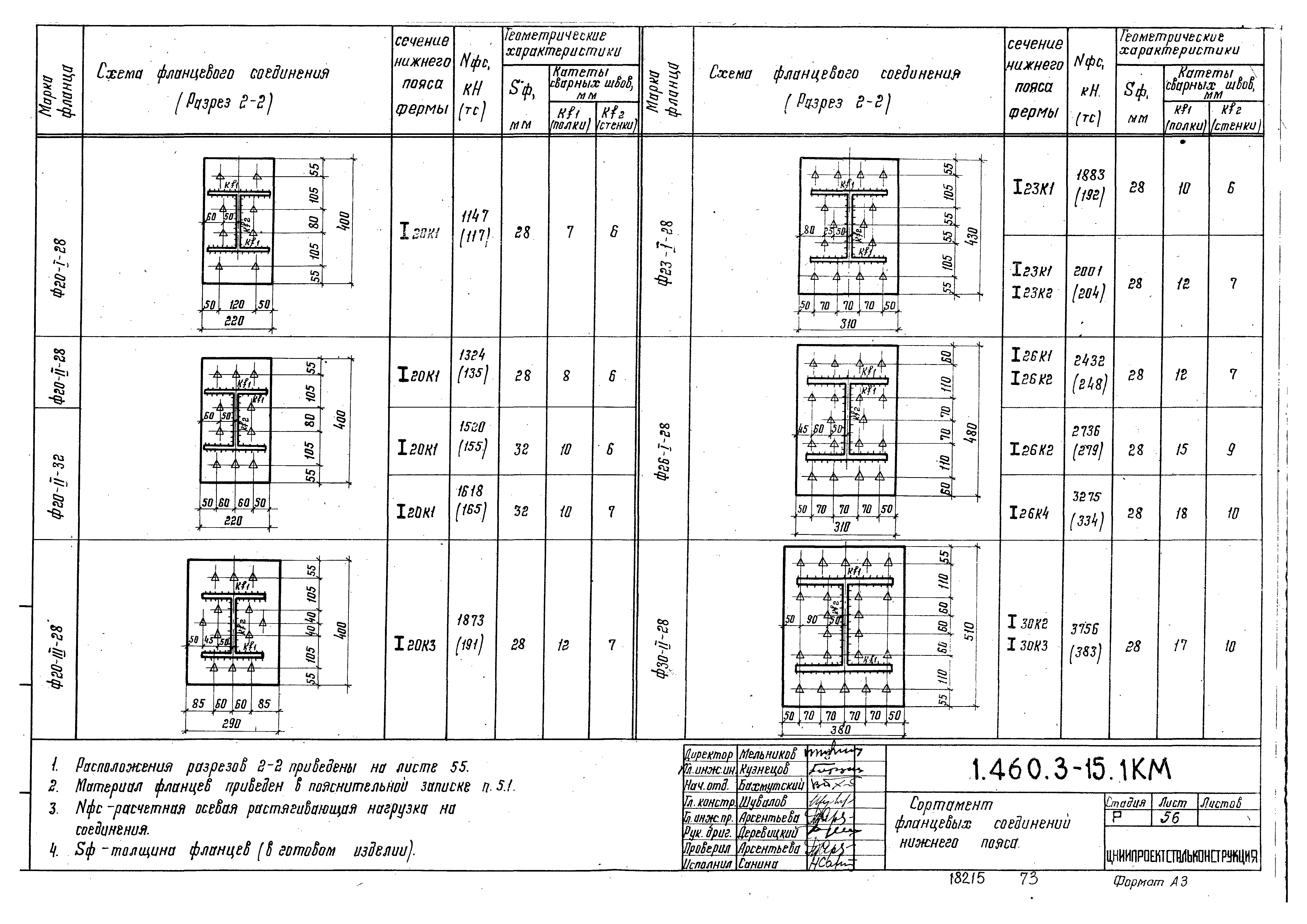 Серия 1.460.3-15