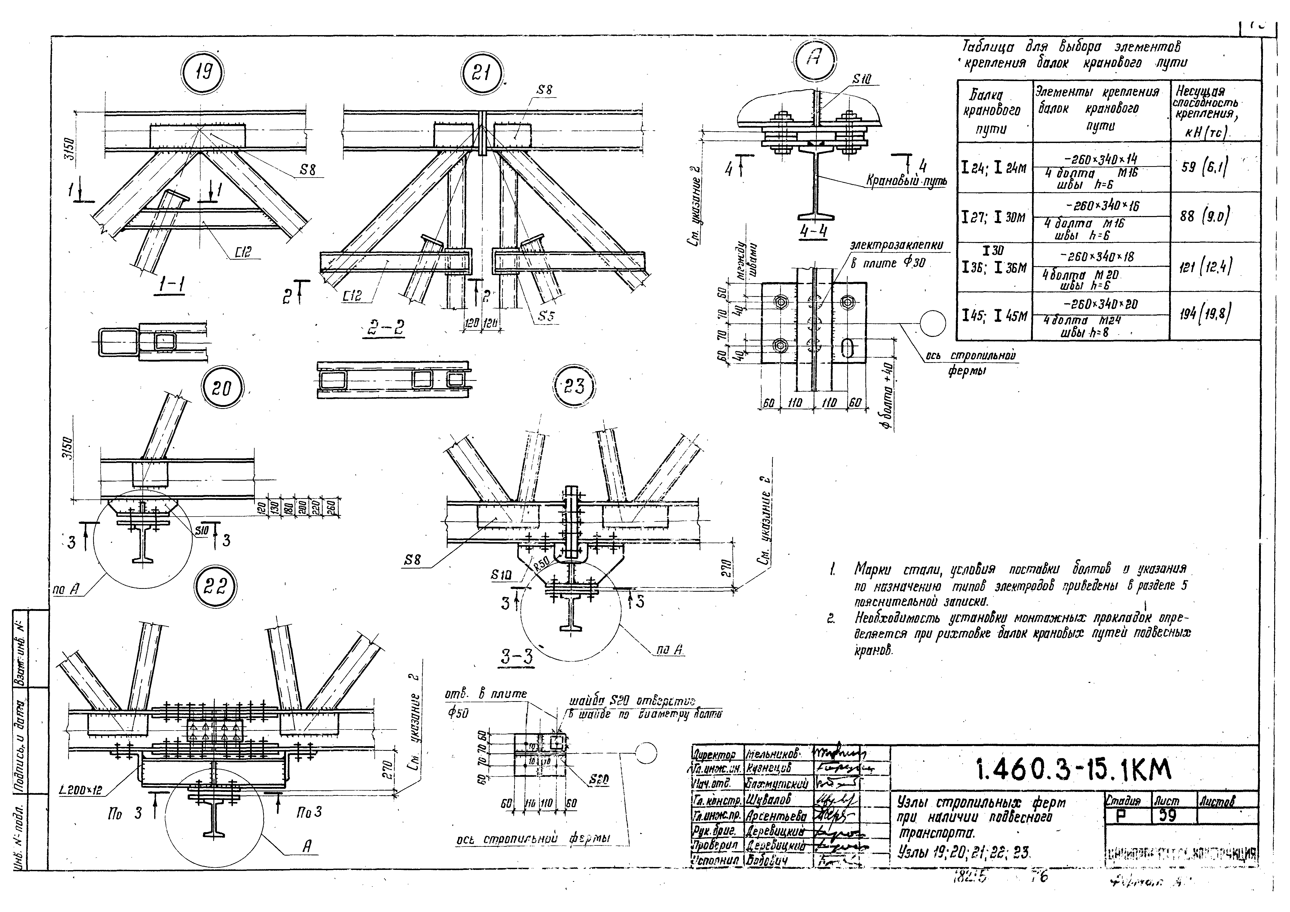 Серия 1.460.3-15