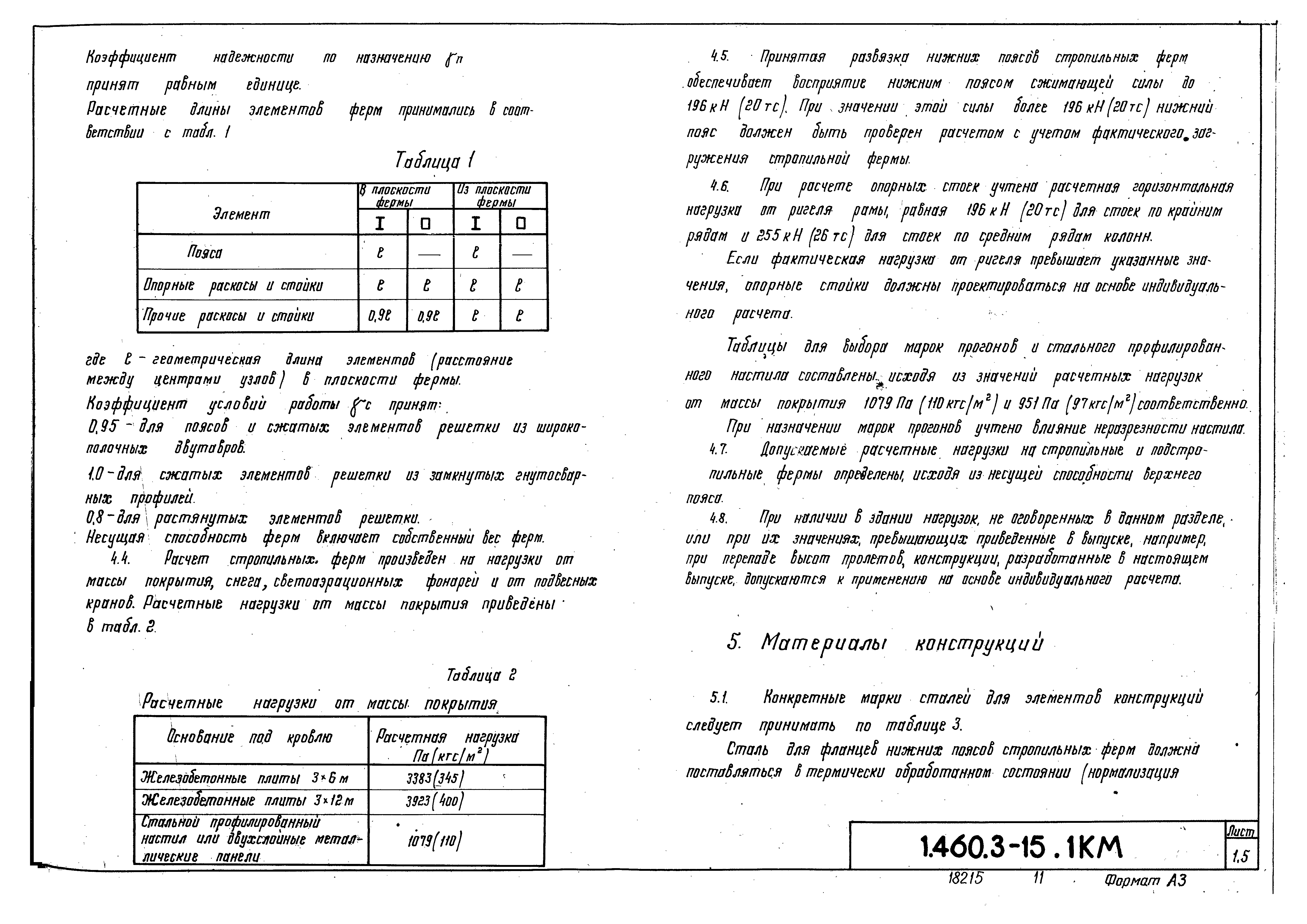 Серия 1.460.3-15