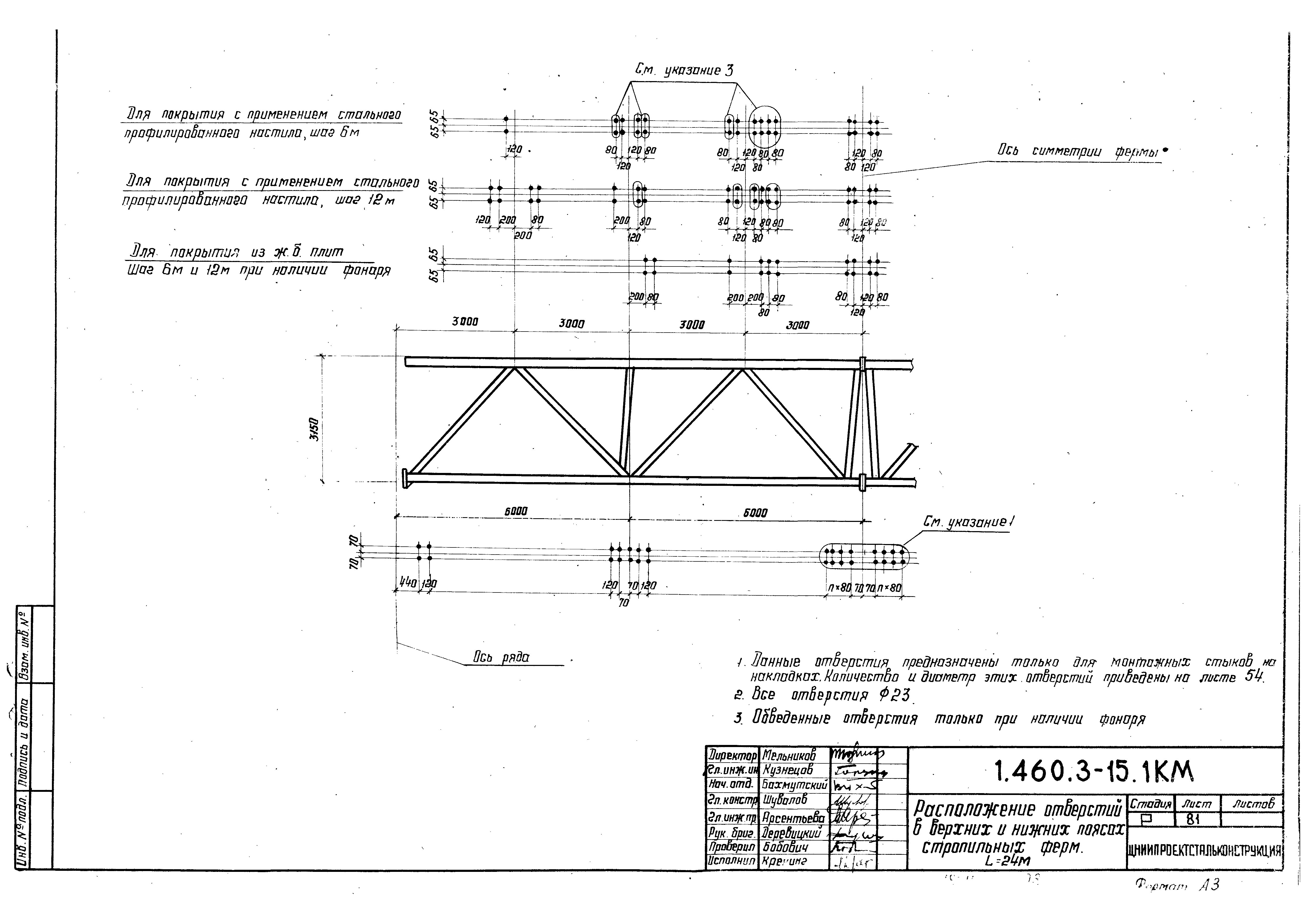 Серия 1.460.3-15