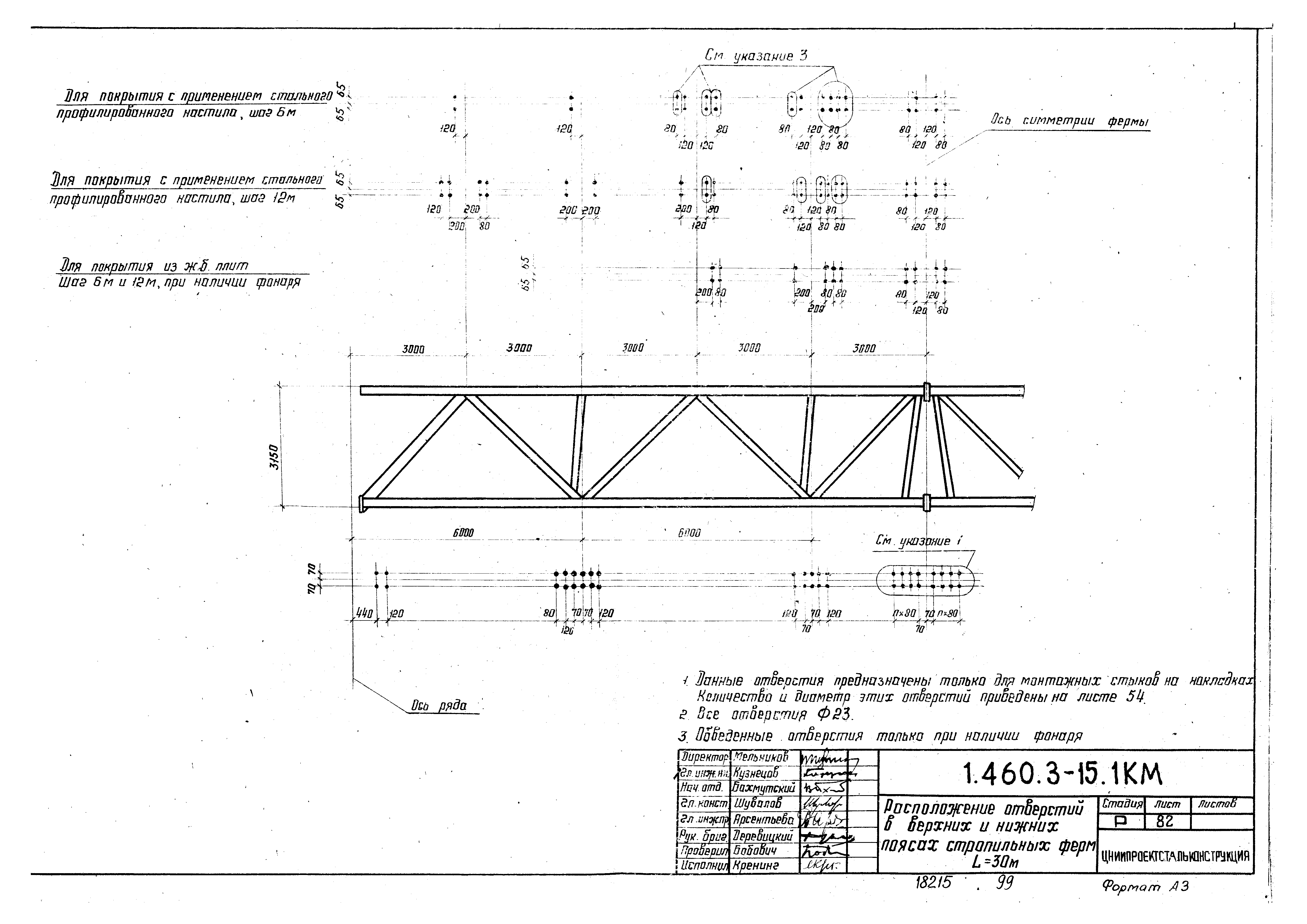 Серия 1.460.3-15