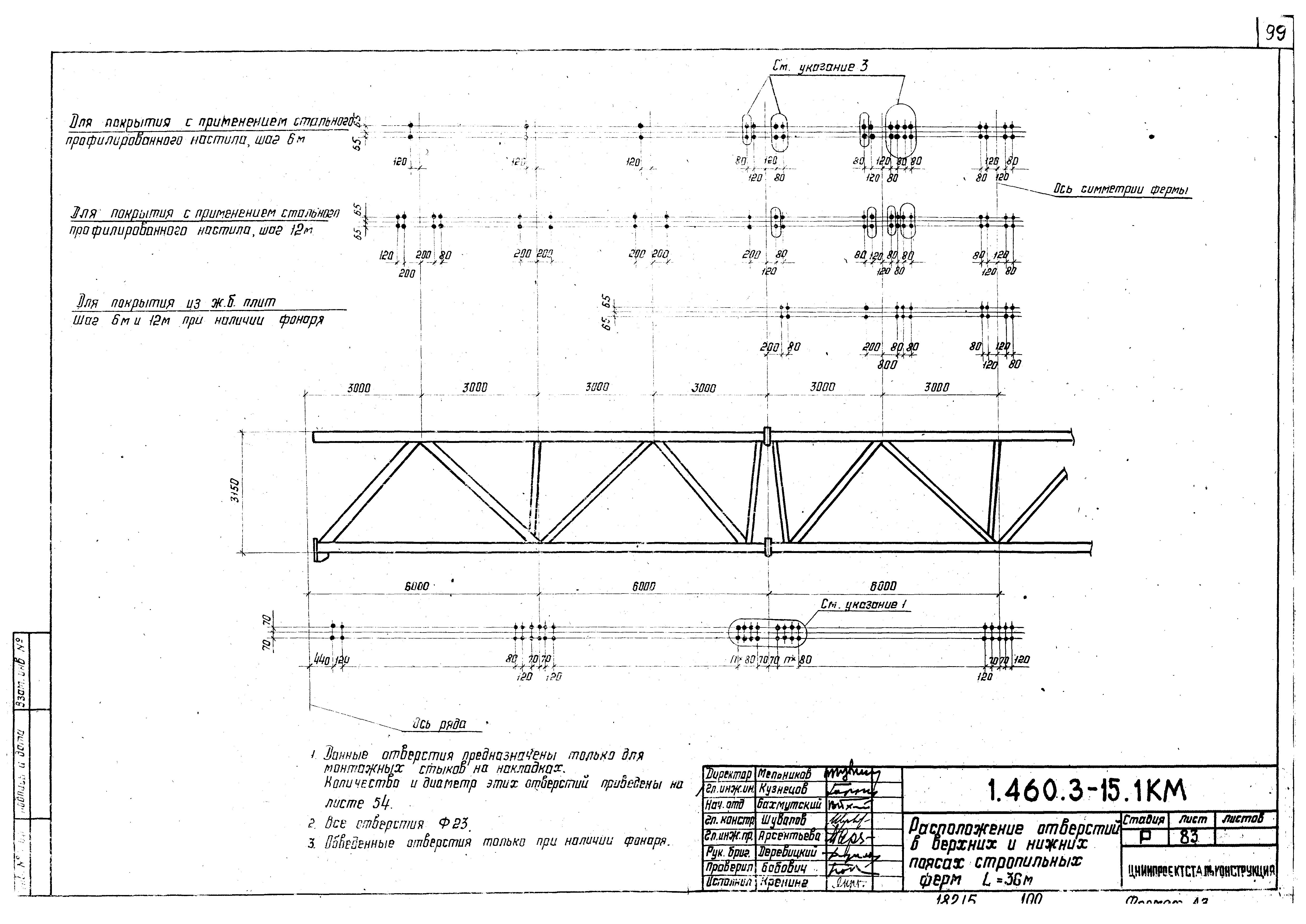 Серия 1.460.3-15