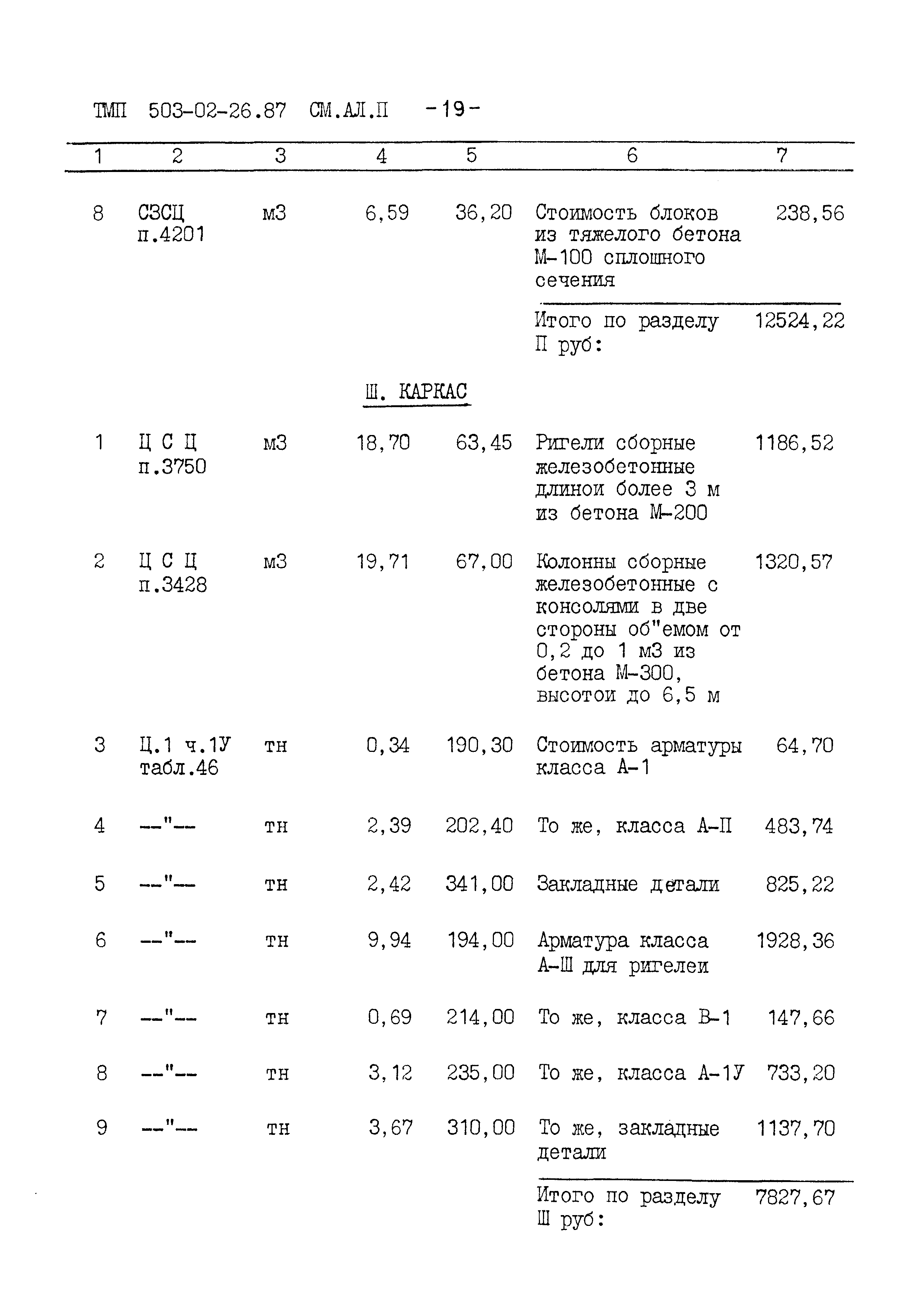 Типовые материалы для проектирования 503-02-26.87