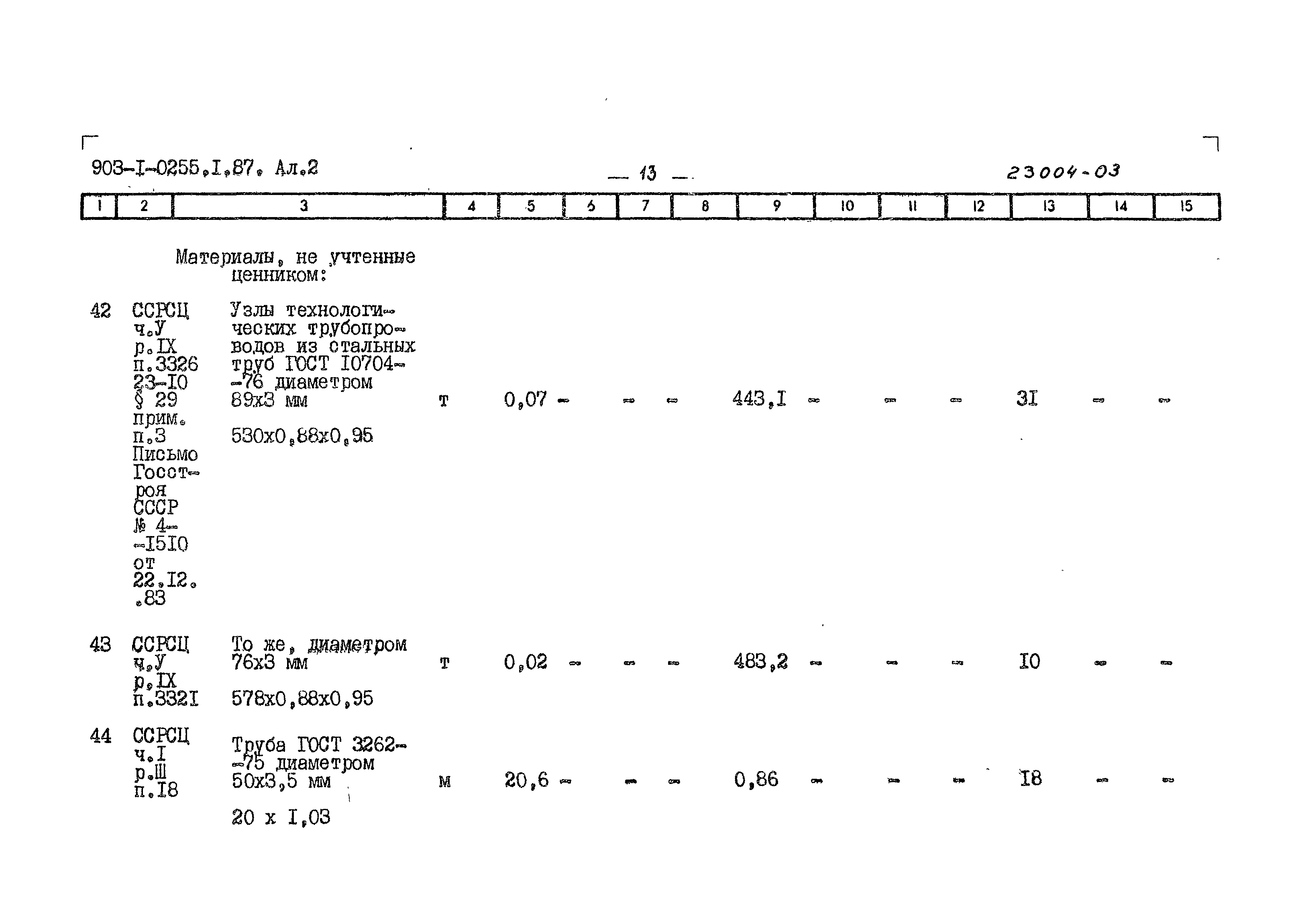 Типовые проектные решения 903-1-0255.1.87