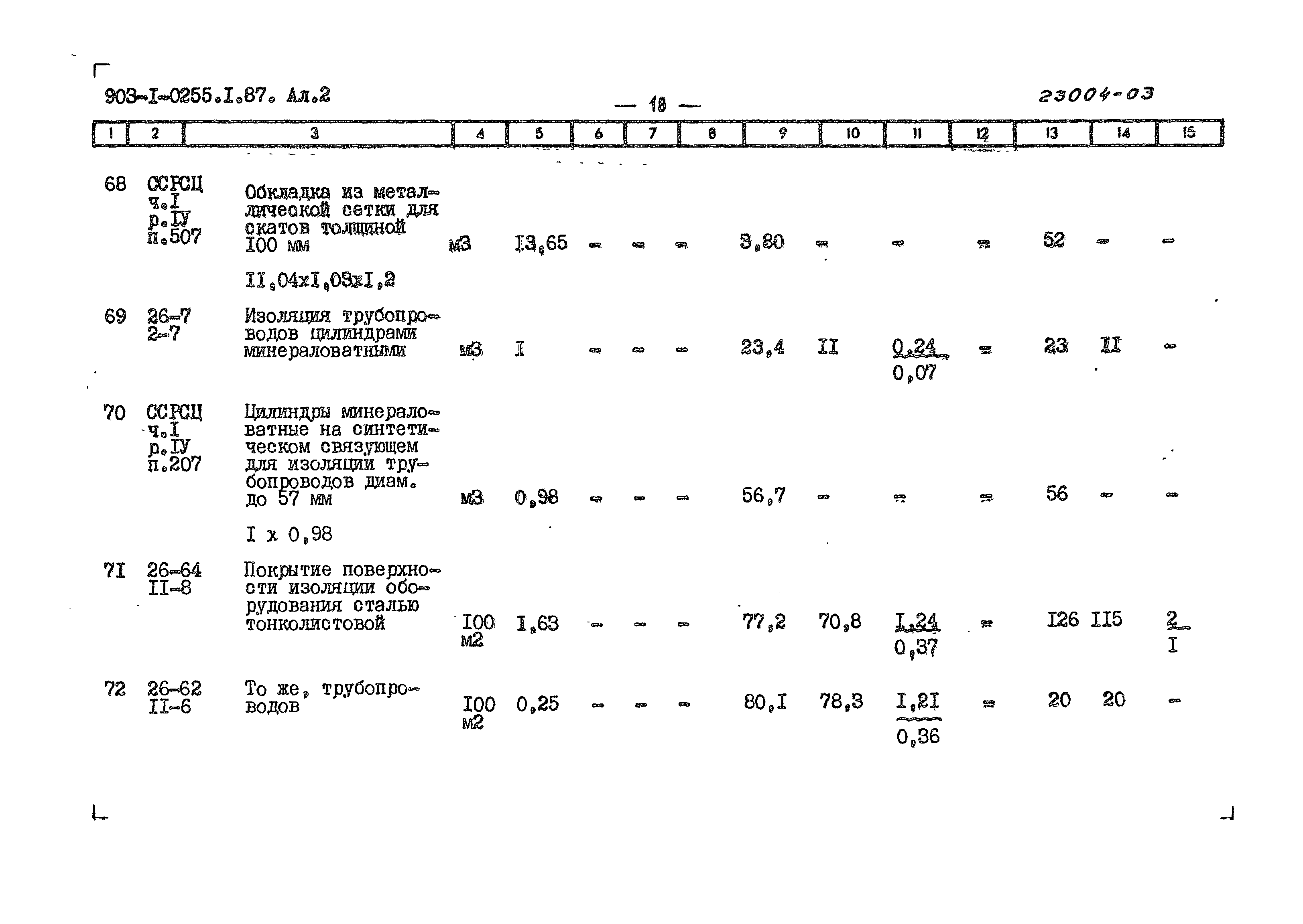 Типовые проектные решения 903-1-0255.1.87