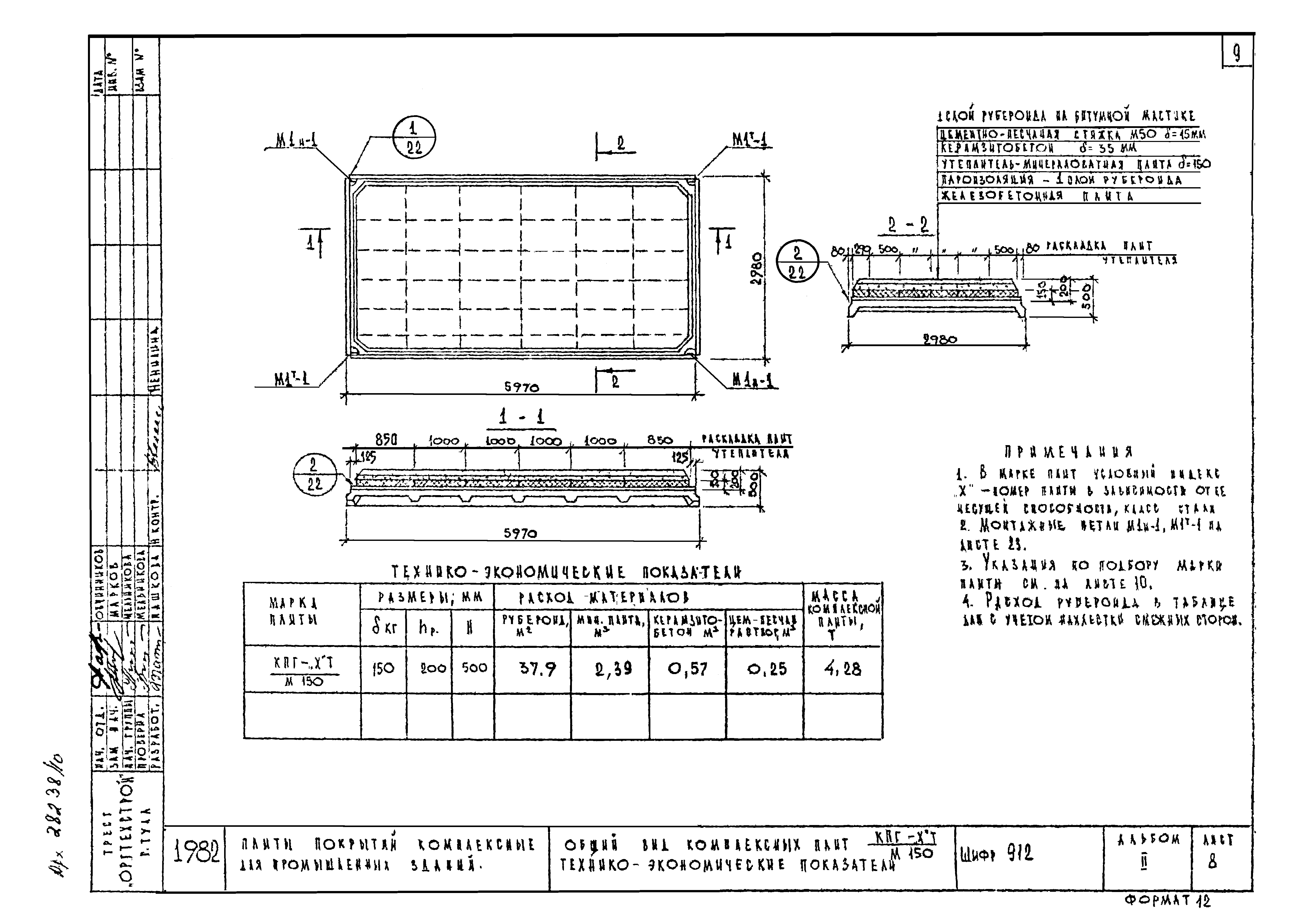 Шифр 912