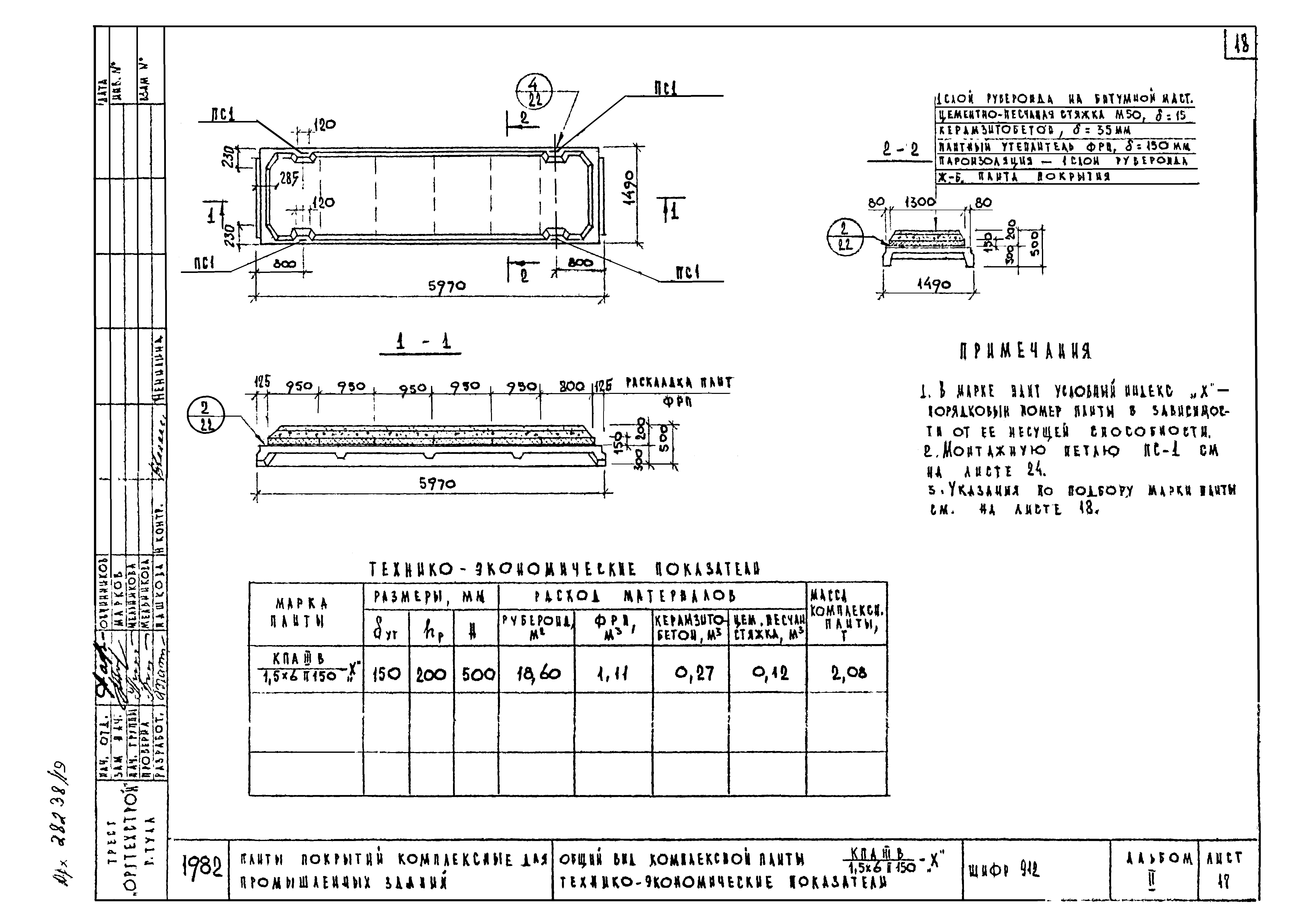 Шифр 912