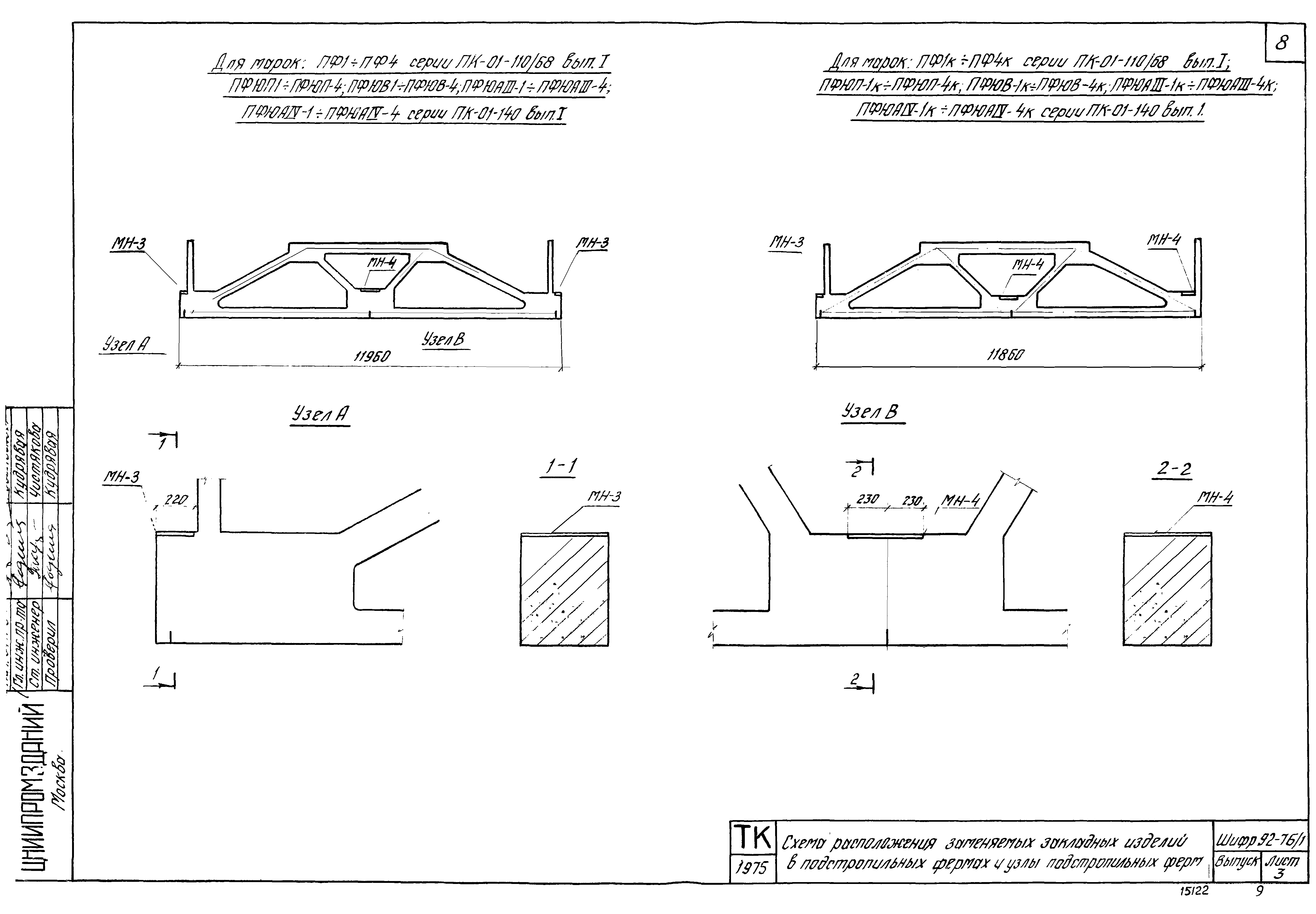 Шифр 92-76/1