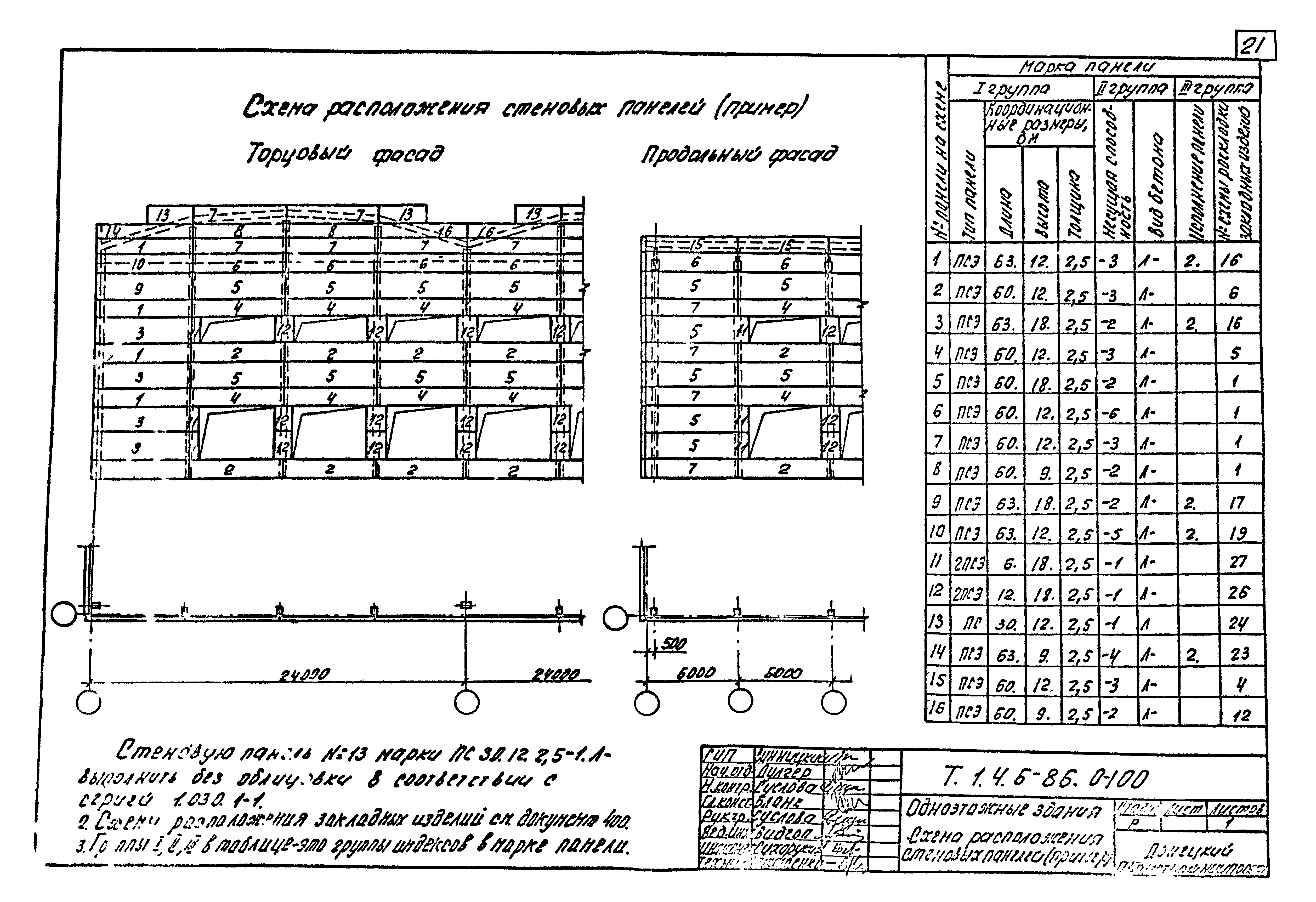 Шифр Т.1.4.6-86